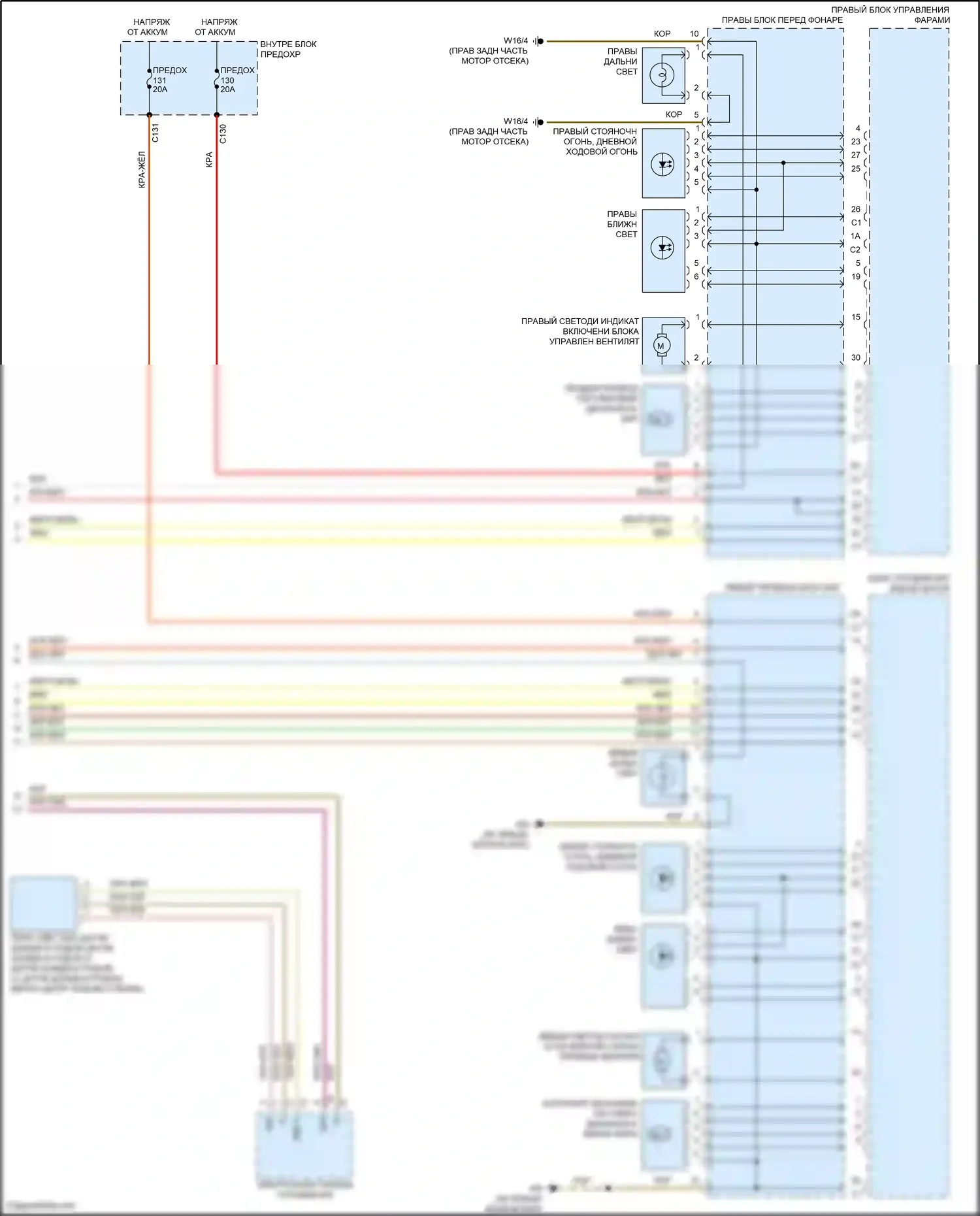 E-класс Mercedes-Benz W212/S212/C207/A207 рестайлинг (2013-2016): Электросхема фар, кабриолет со статическими светодиодными фарами (2 из 2) 