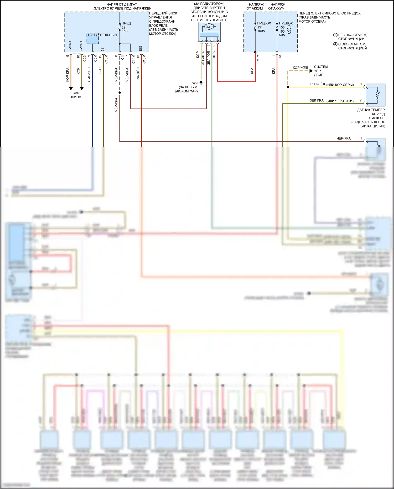 E-класс Mercedes-Benz W212/S212/C207/A207 рестайлинг (2013-2016): Электросхема климат контроля, кабриолет без термотропного (2 из 2) 