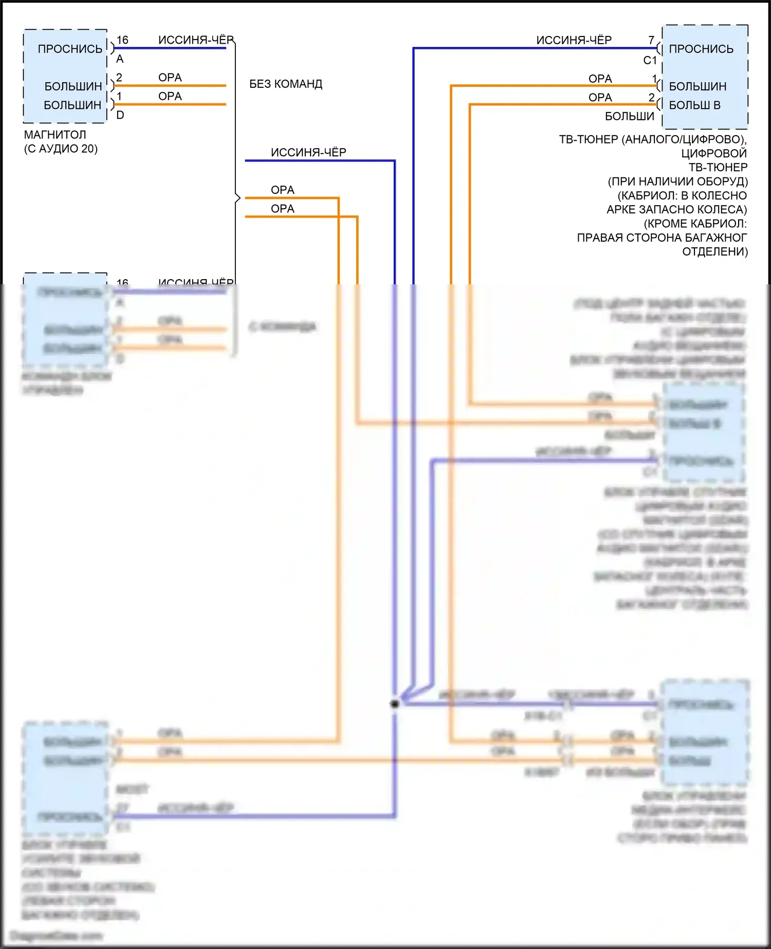 E-класс Mercedes-Benz W212/S212/C207/A207 рестайлинг (2013-2016): Большинство данных электросхема шины, кабриолет 