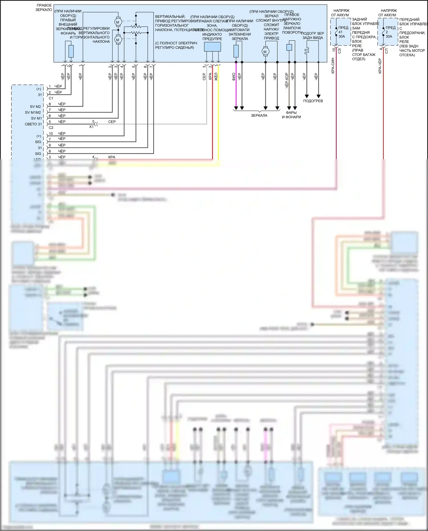 E-класс Mercedes-Benz W212/S212/C207/A207 рестайлинг (2013-2016): Электросхема зеркал памяти 