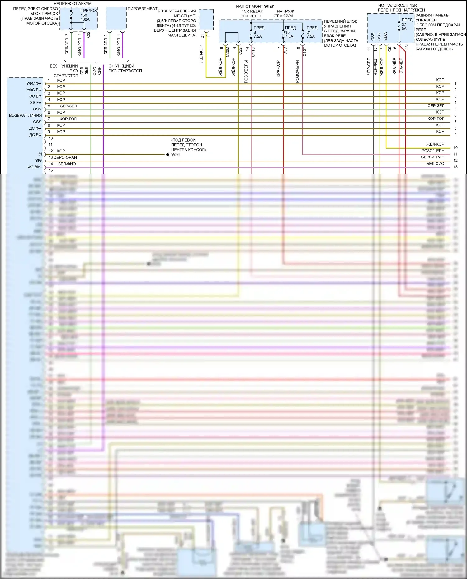 E-класс Mercedes-Benz W212/S212/C207/A207 рестайлинг (2013-2016): Электросхема подушек безопасности, кабриолет (1 из 4) 