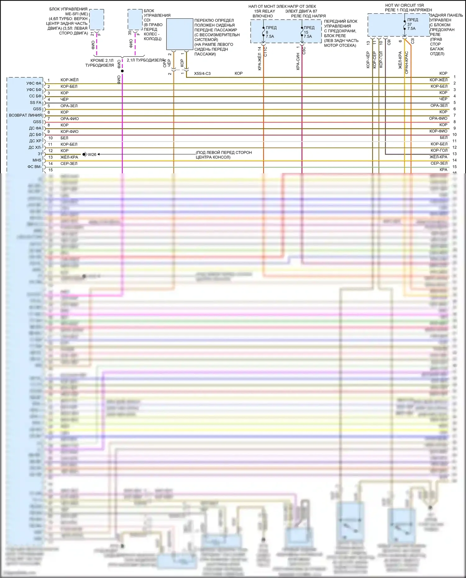 E-класс Mercedes-Benz W212/S212/C207/A207 рестайлинг (2013-2016): Электросхема подушек безопасности, вагон (1 из 4) 