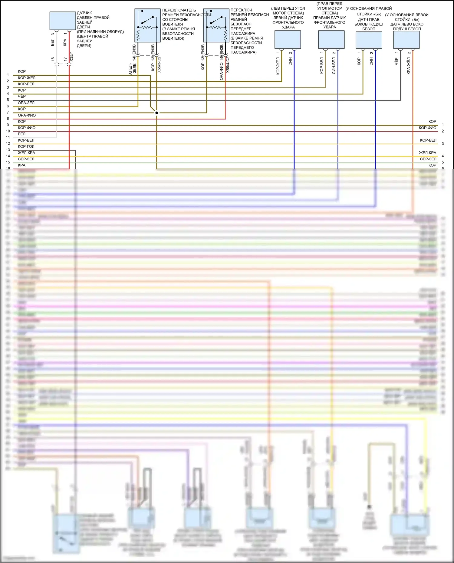 E-класс Mercedes-Benz W212/S212/C207/A207 рестайлинг (2013-2016): Электросхема подушек безопасности, вагон (2 из 4) 