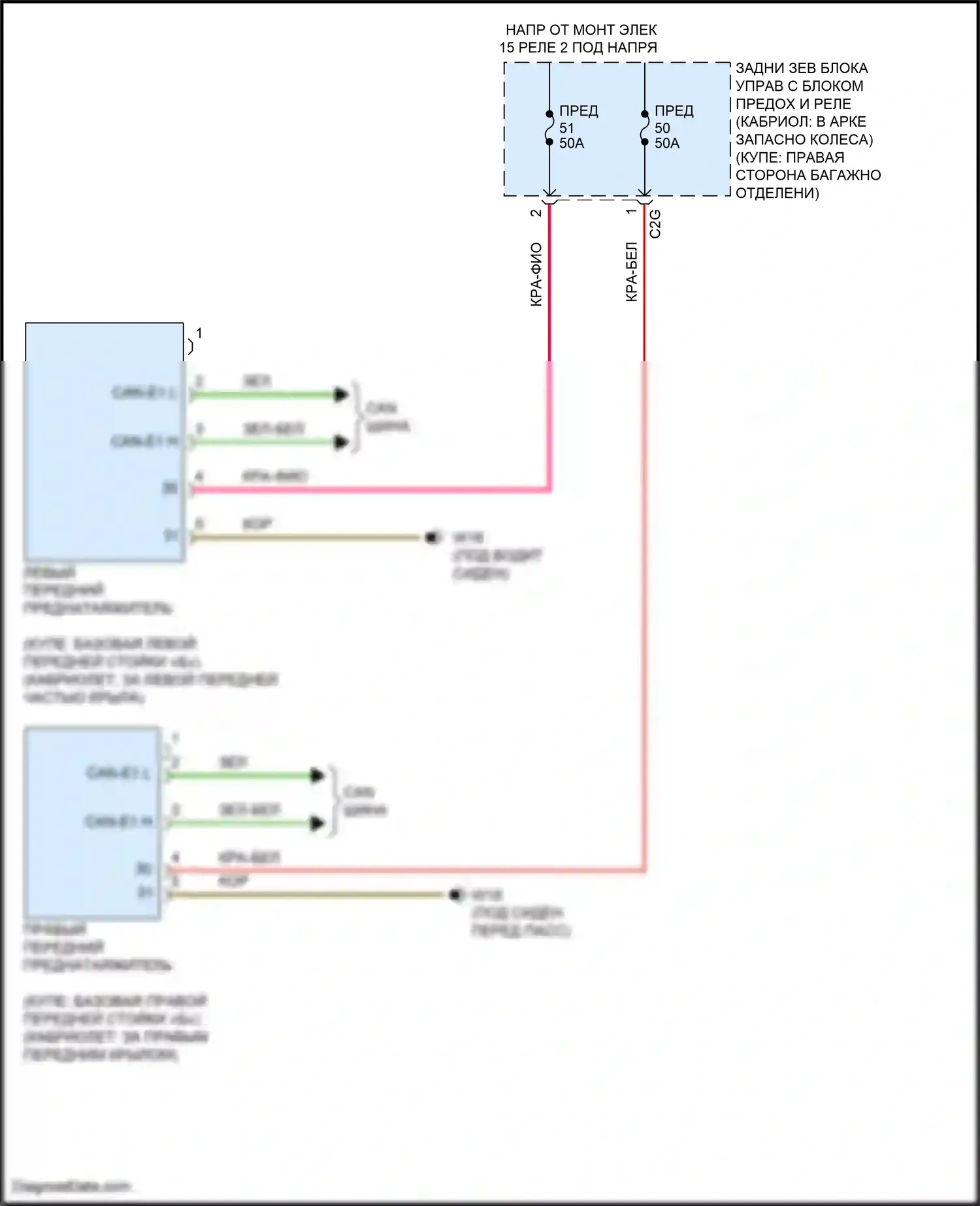 E-класс Mercedes-Benz W212/S212/C207/A207 рестайлинг (2013-2016): Электросхема преднатяжителей ремней безопасности, кабриолет 