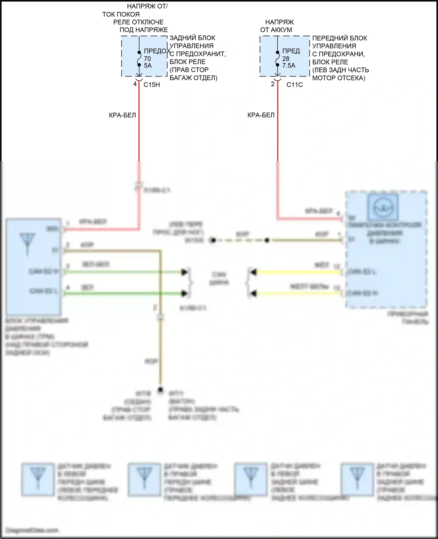 E-класс Mercedes-Benz W212/S212/C207/A207 рестайлинг (2013-2016): Электросхема контроля давления в шинах 