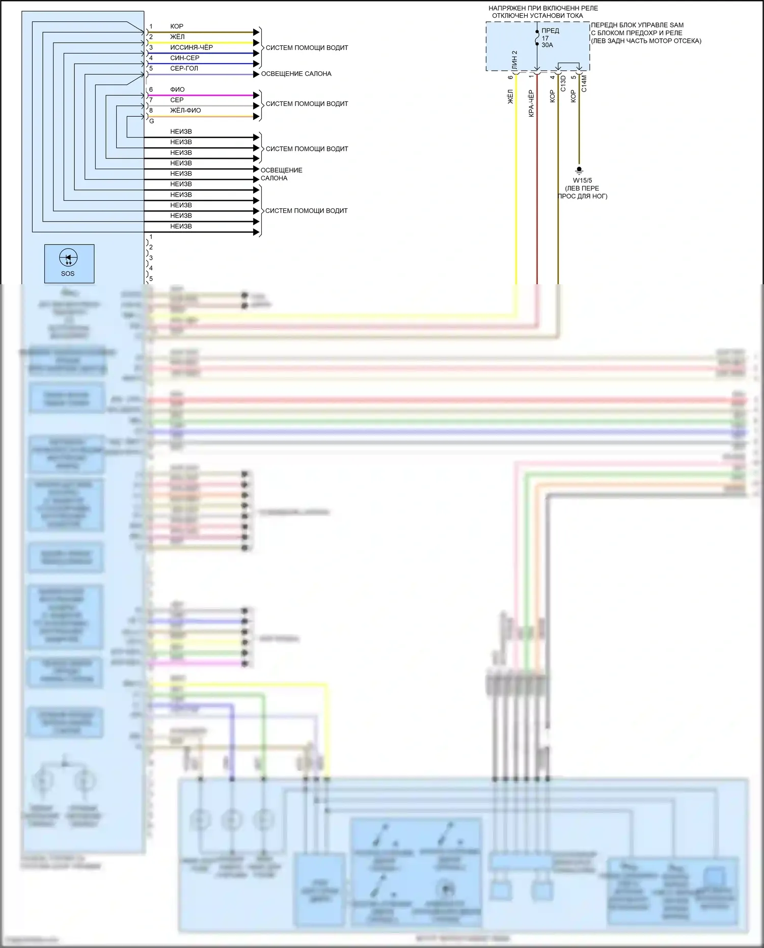 E-класс Mercedes-Benz W212/S212/C207/A207 рестайлинг (2013-2016): Электросхема потолочной консоли, седан с люком (1 из 2) 