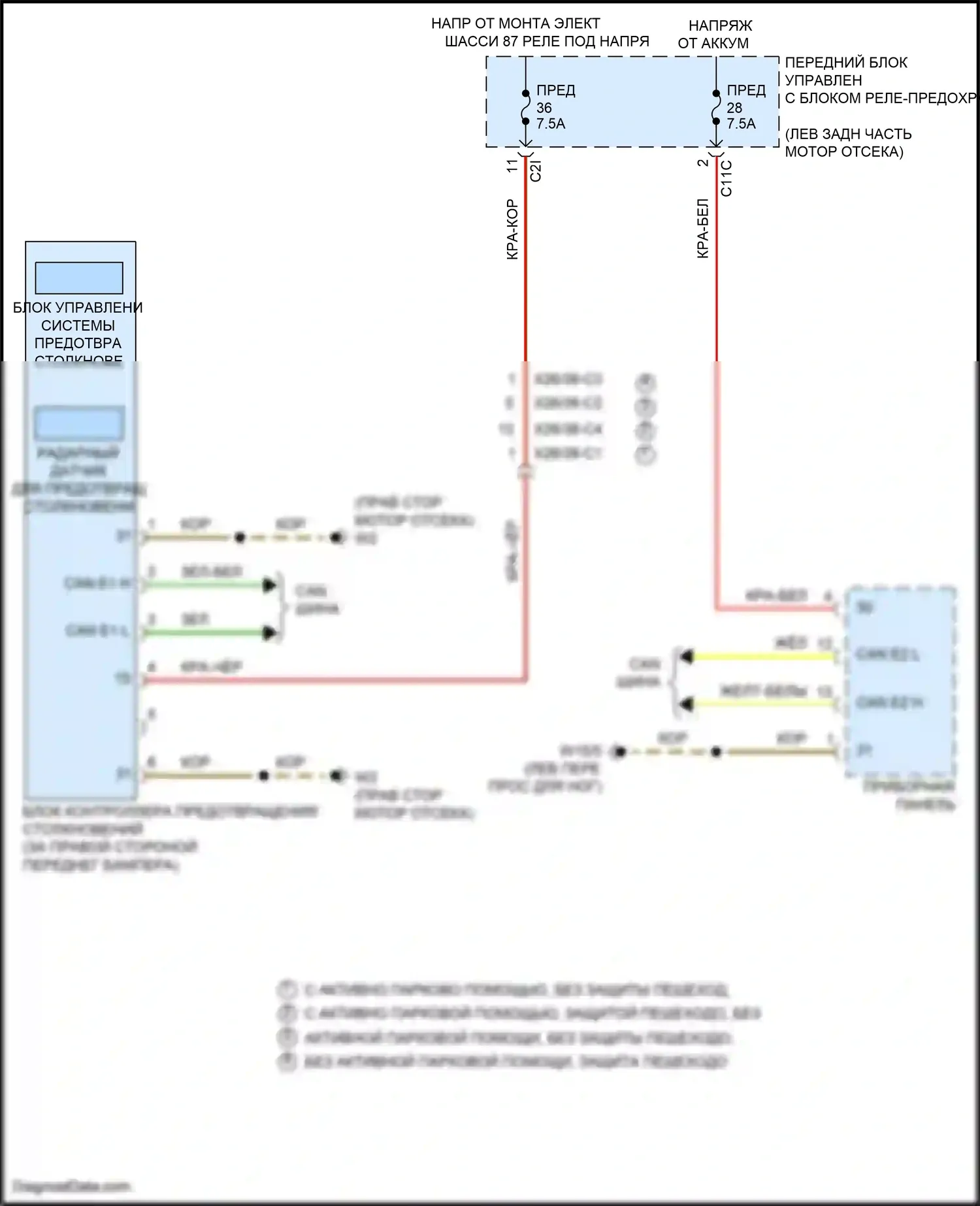 E-класс Mercedes-Benz W212/S212/C207/A207 рестайлинг (2013-2016): Электросхема системы предупреждения столкновений, вагон 