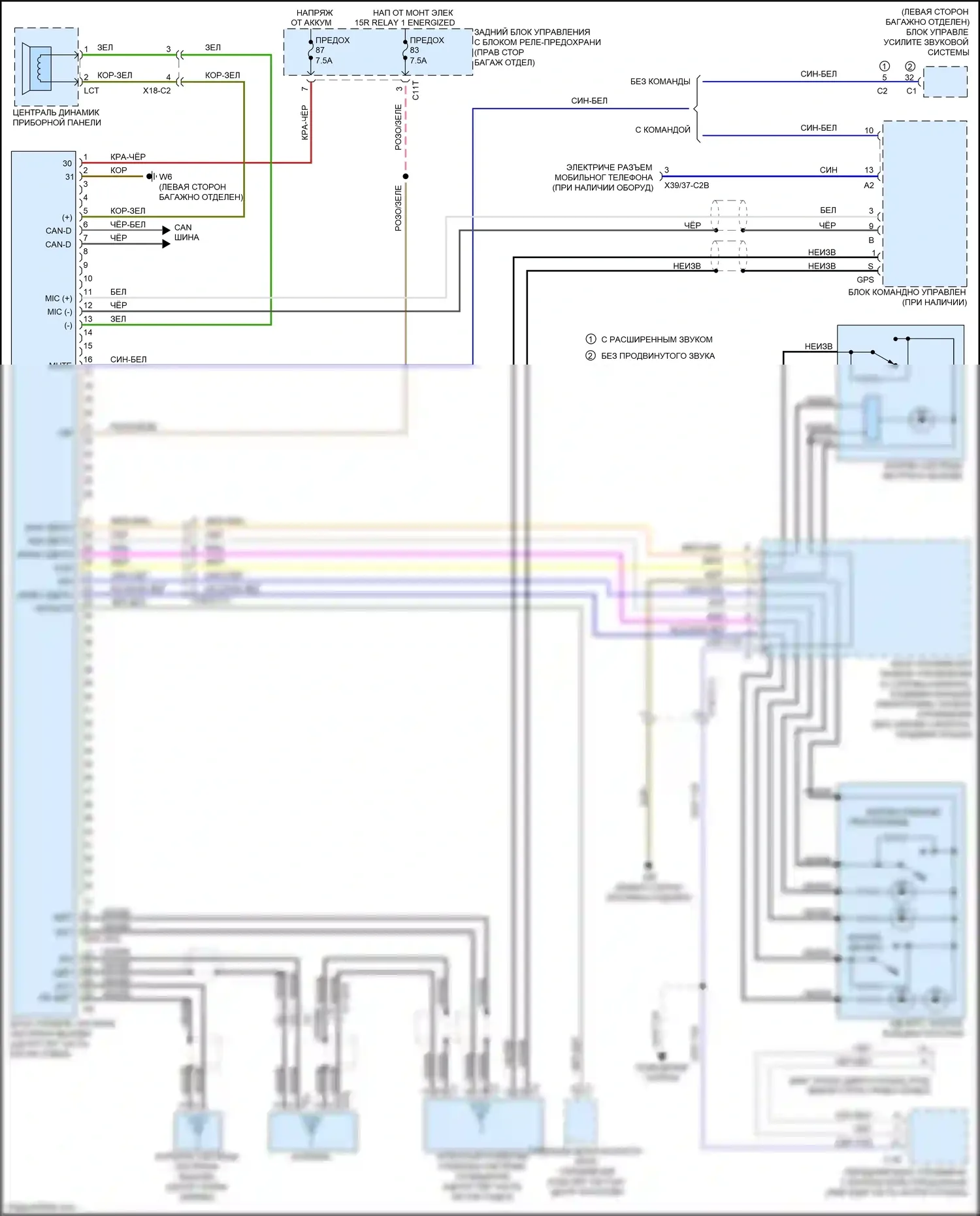 E-класс Mercedes-Benz W212/S212/C207/A207 рестайлинг (2013-2016): Электросхема аварийного вызова, вагон 
