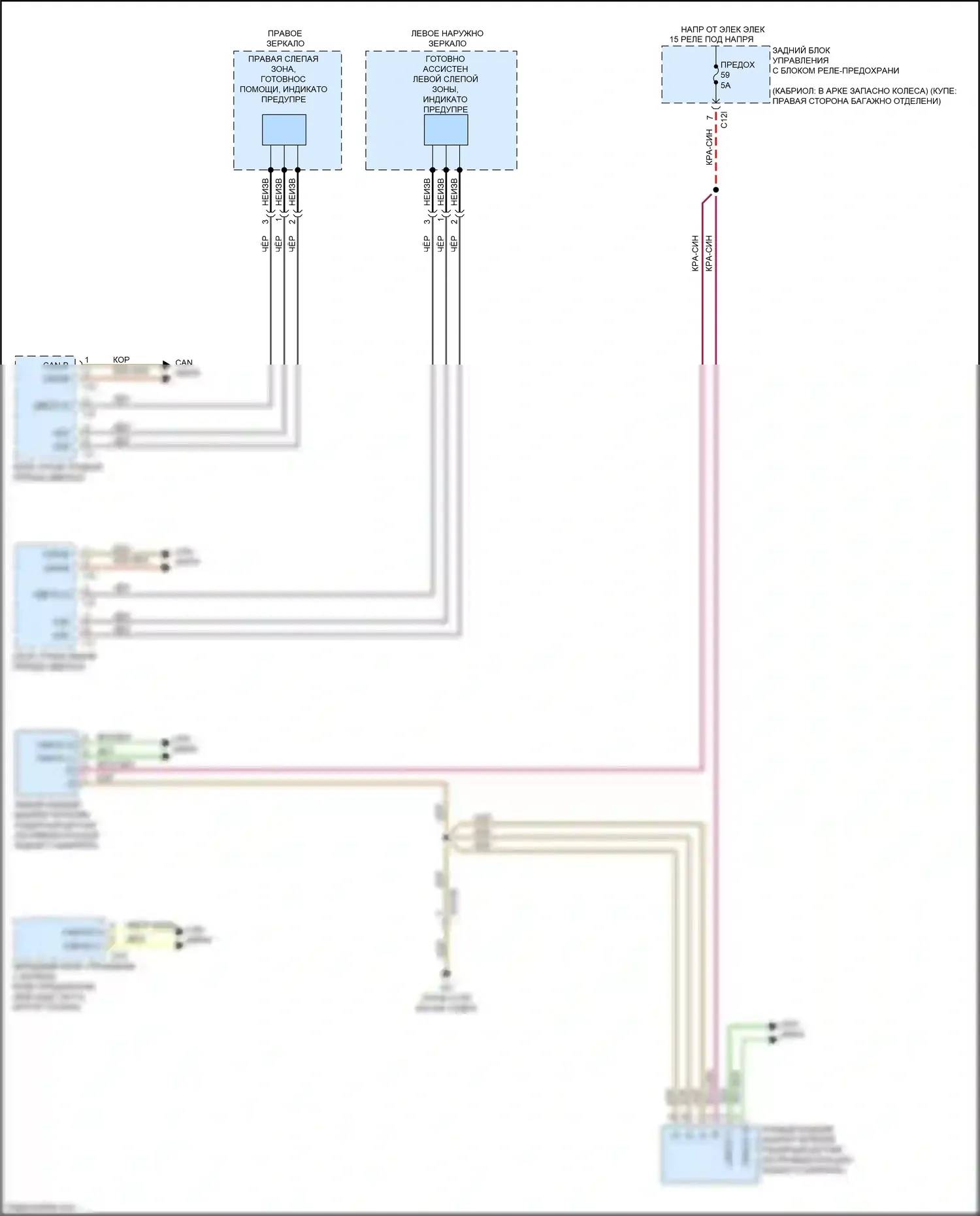 E-класс Mercedes-Benz W212/S212/C207/A207 рестайлинг (2013-2016): Электросхема информационной системы в слепой зоне, купе 