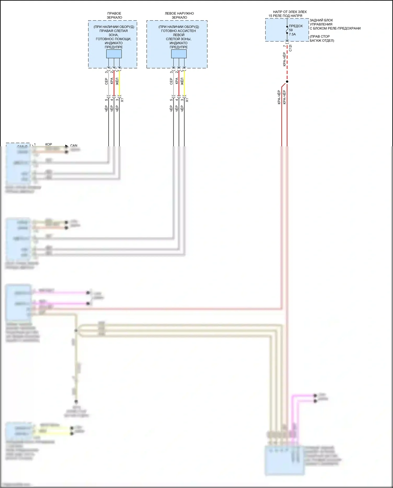 E-класс Mercedes-Benz W212/S212/C207/A207 рестайлинг (2013-2016): Электросхема информационной системы в слепой зоне, вагон 