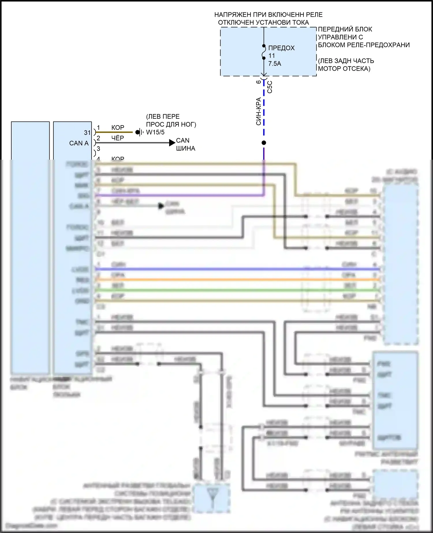 E-класс Mercedes-Benz W212/S212/C207/A207 рестайлинг (2013-2016): Электросхема навигации, кабриолет 