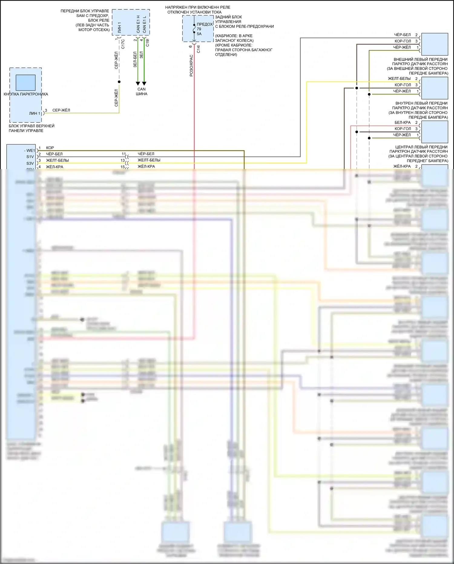 E-класс Mercedes-Benz W212/S212/C207/A207 рестайлинг (2013-2016): Электросхема парктроника, кабриолет 