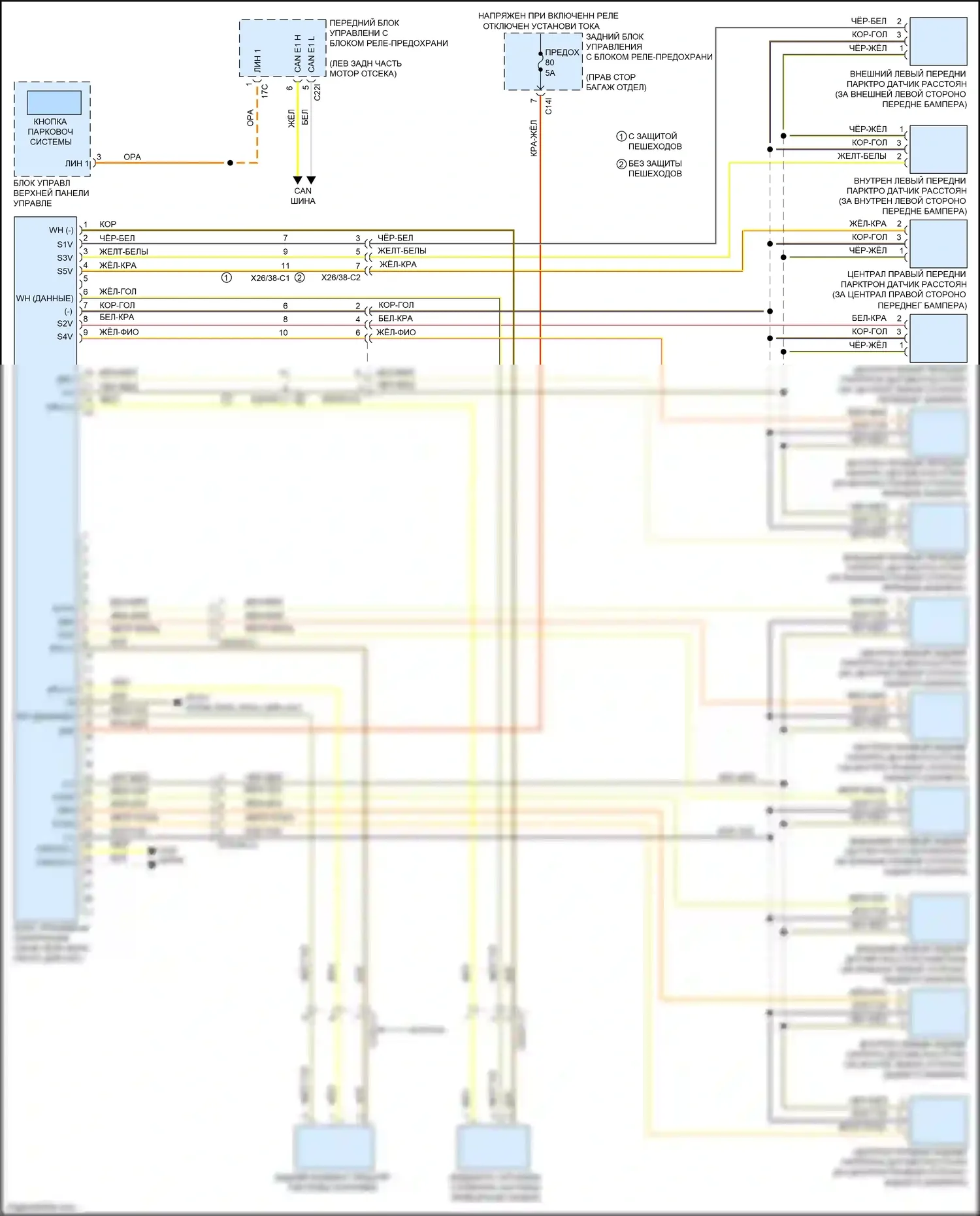 E-класс Mercedes-Benz W212/S212/C207/A207 рестайлинг (2013-2016): Электросхема парктроника 