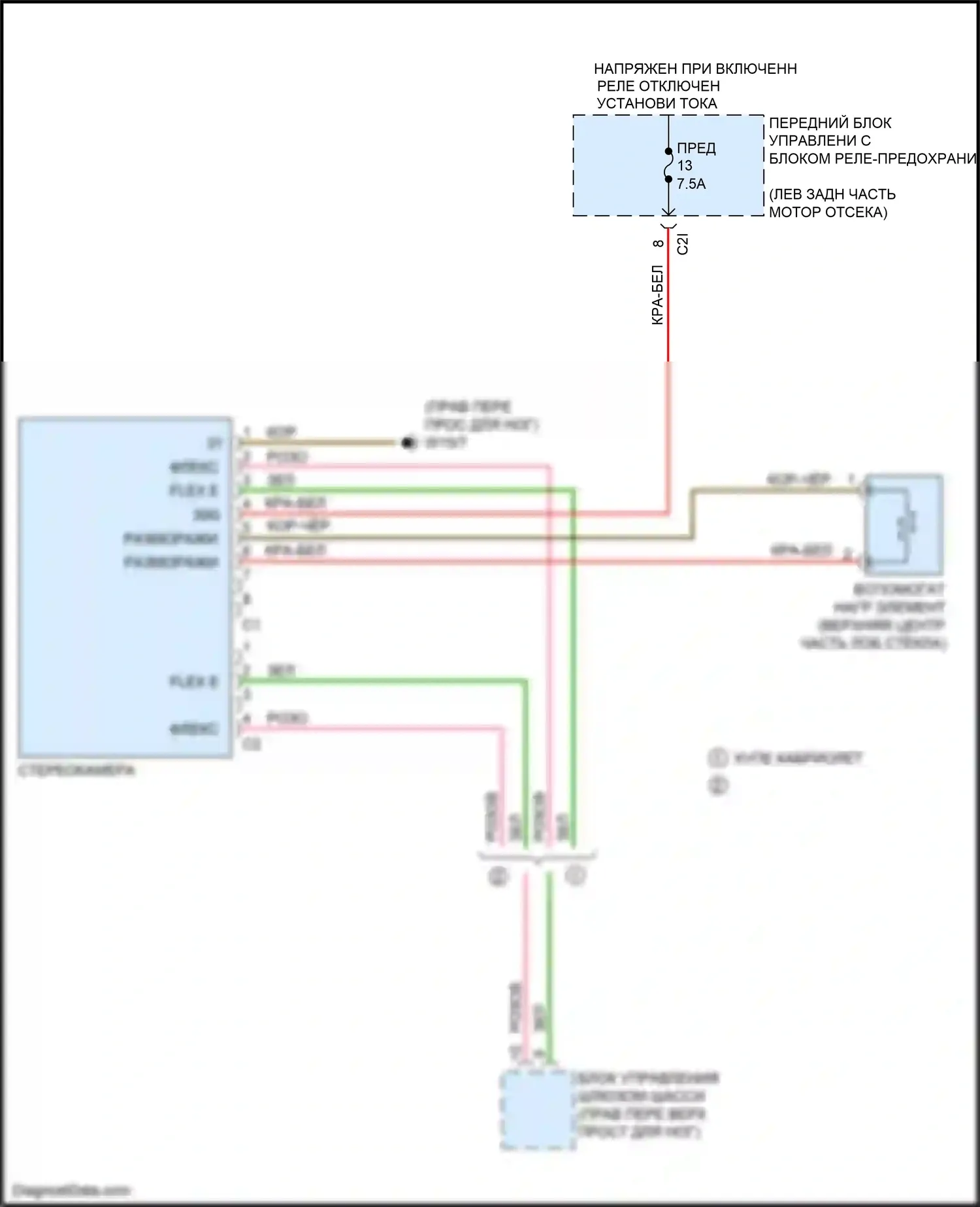 E-класс Mercedes-Benz W212/S212/C207/A207 рестайлинг (2013-2016): Электросхема стерео многофункциональной камеры, купе 