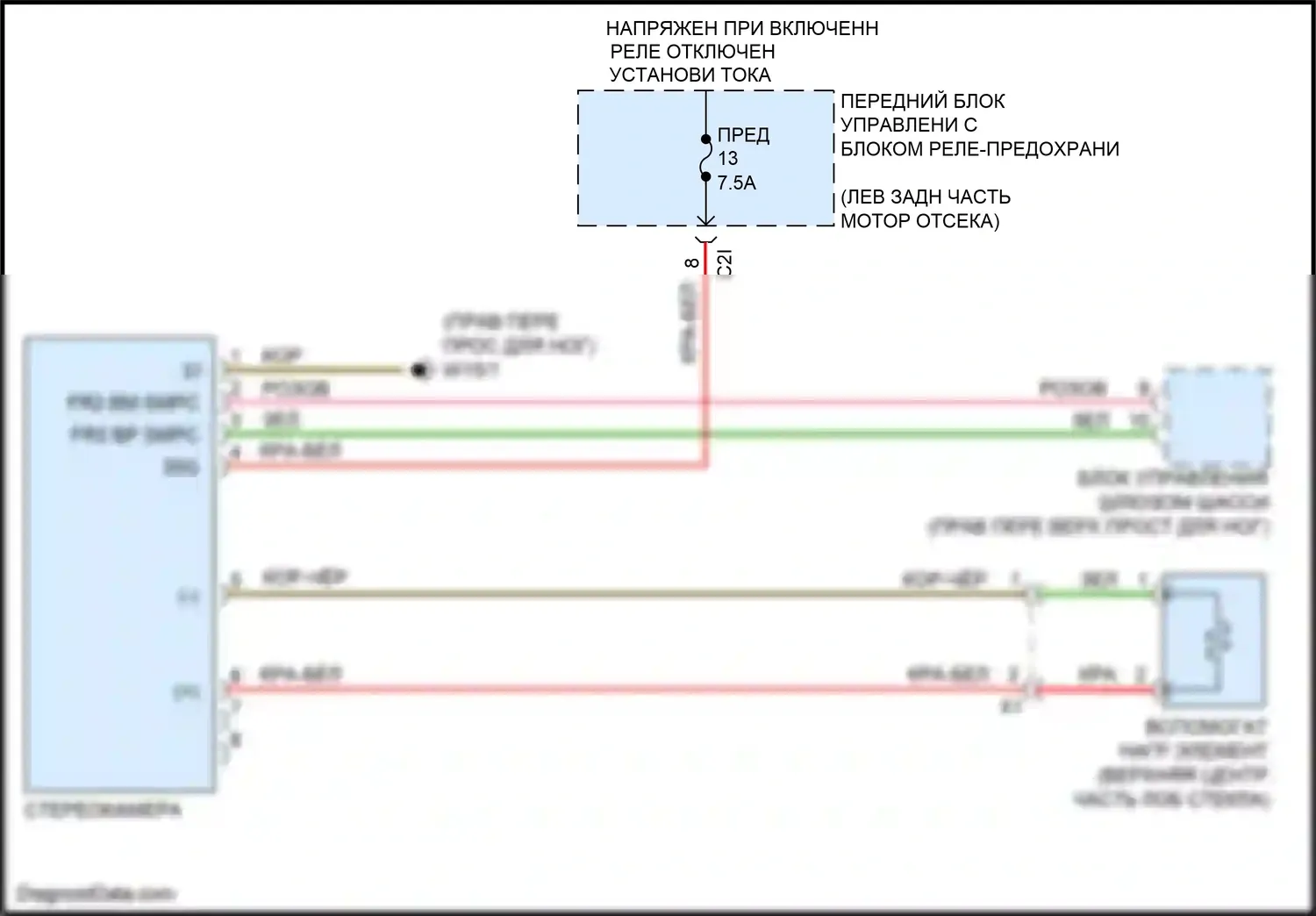 E-класс Mercedes-Benz W212/S212/C207/A207 рестайлинг (2013-2016): Электросхема стерео многофункциональной камеры, седан 