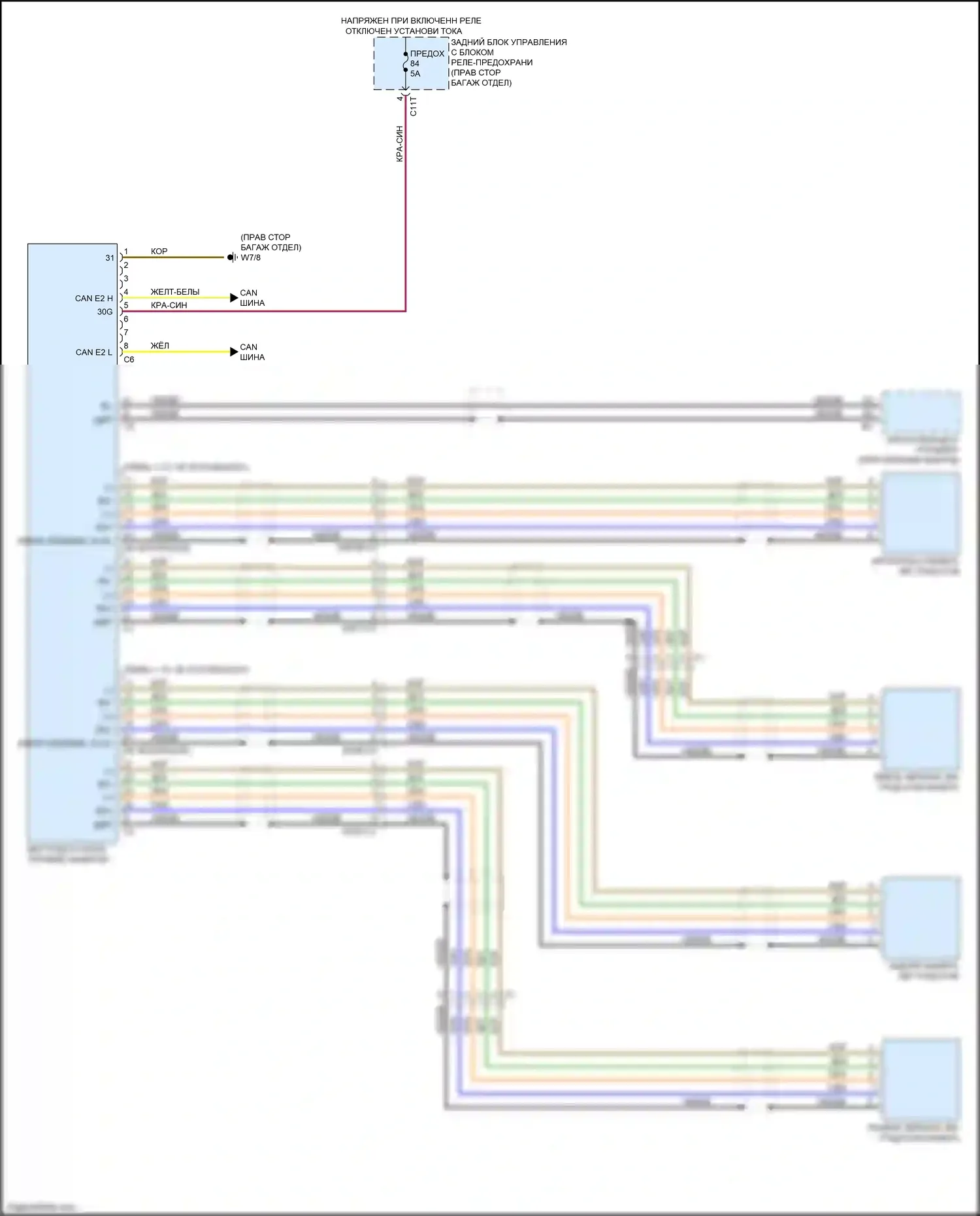 E-класс Mercedes-Benz W212/S212/C207/A207 рестайлинг (2013-2016): Все вокруг видение камера электросхема, седан 