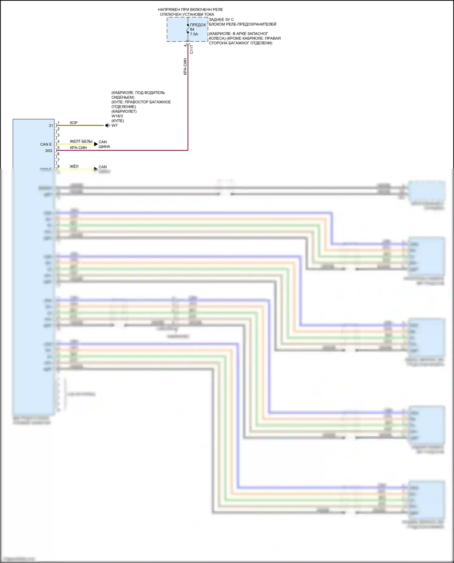 E-класс Mercedes-Benz W212/S212/C207/A207 рестайлинг (2013-2016): Все вокруг зрения электросхема камеры, кабриолет 