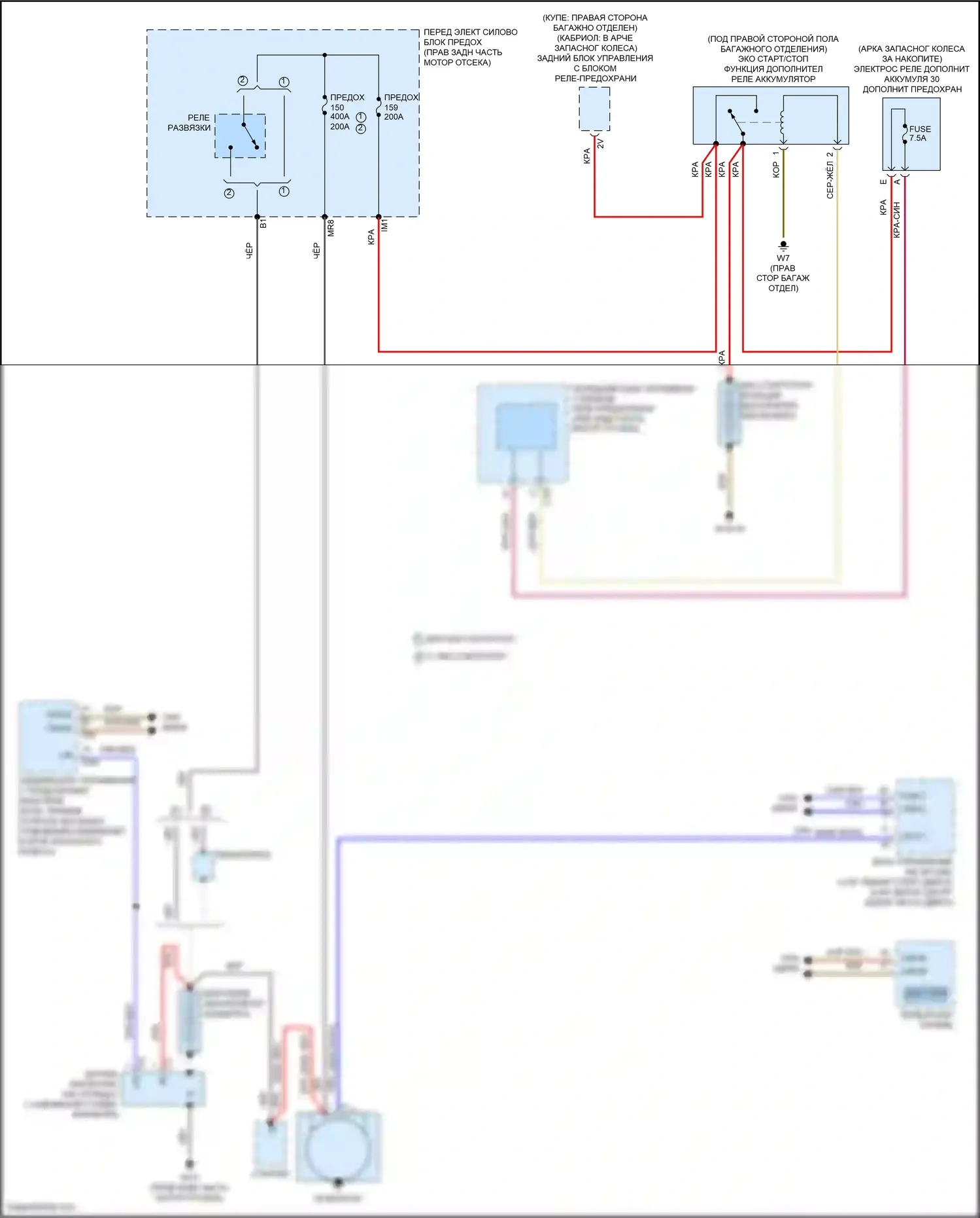 E-класс Mercedes-Benz W212/S212/C207/A207 рестайлинг (2013-2016): Электросхема генератора, кабриолет 