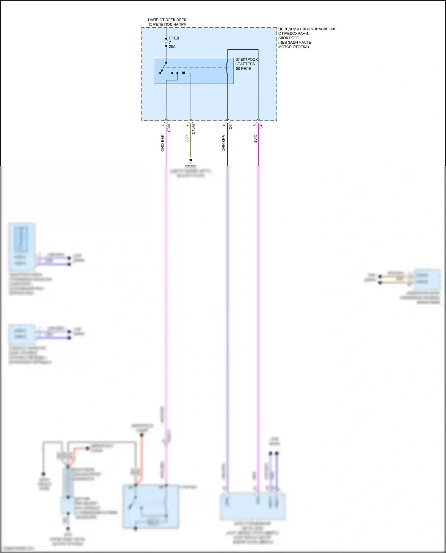 E-класс Mercedes-Benz W212/S212/C207/A207 рестайлинг (2013-2016): Электросхема стартера, кабриолет 