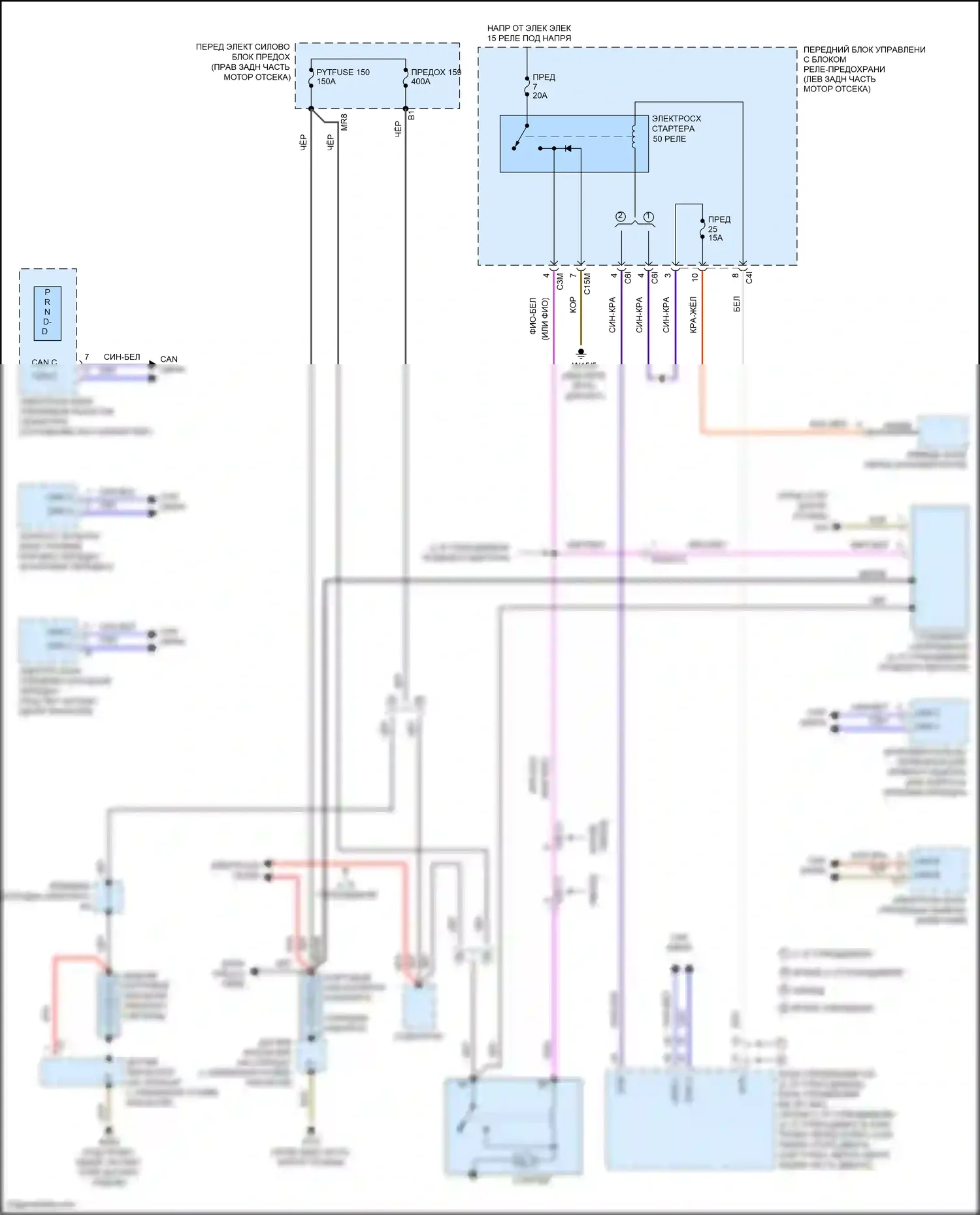 E-класс Mercedes-Benz W212/S212/C207/A207 рестайлинг (2013-2016): Электросхема стартера 