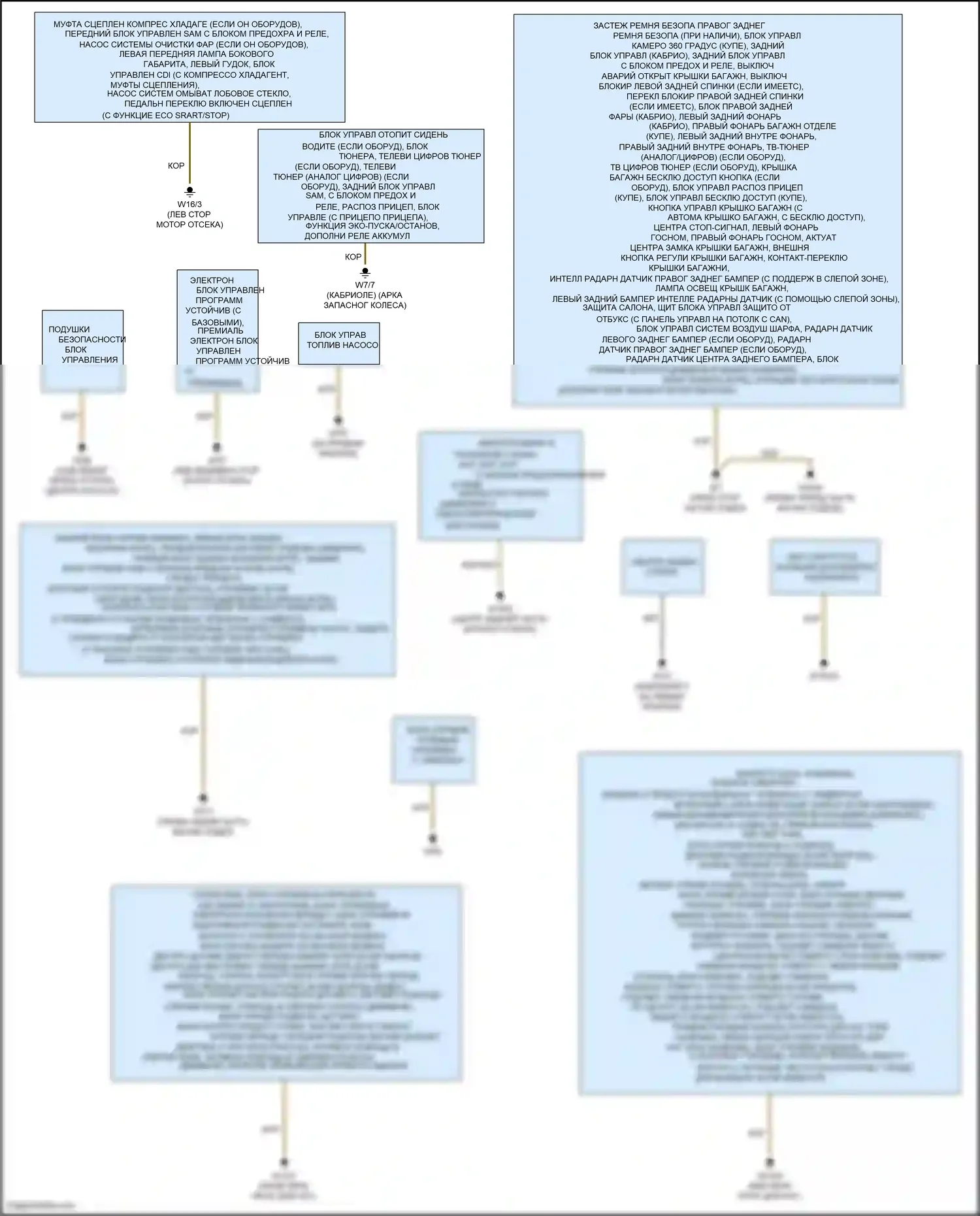 E-класс Mercedes-Benz W212/S212/C207/A207 рестайлинг (2013-2016): Электросхема разводки массы, купе (1 из 2) 