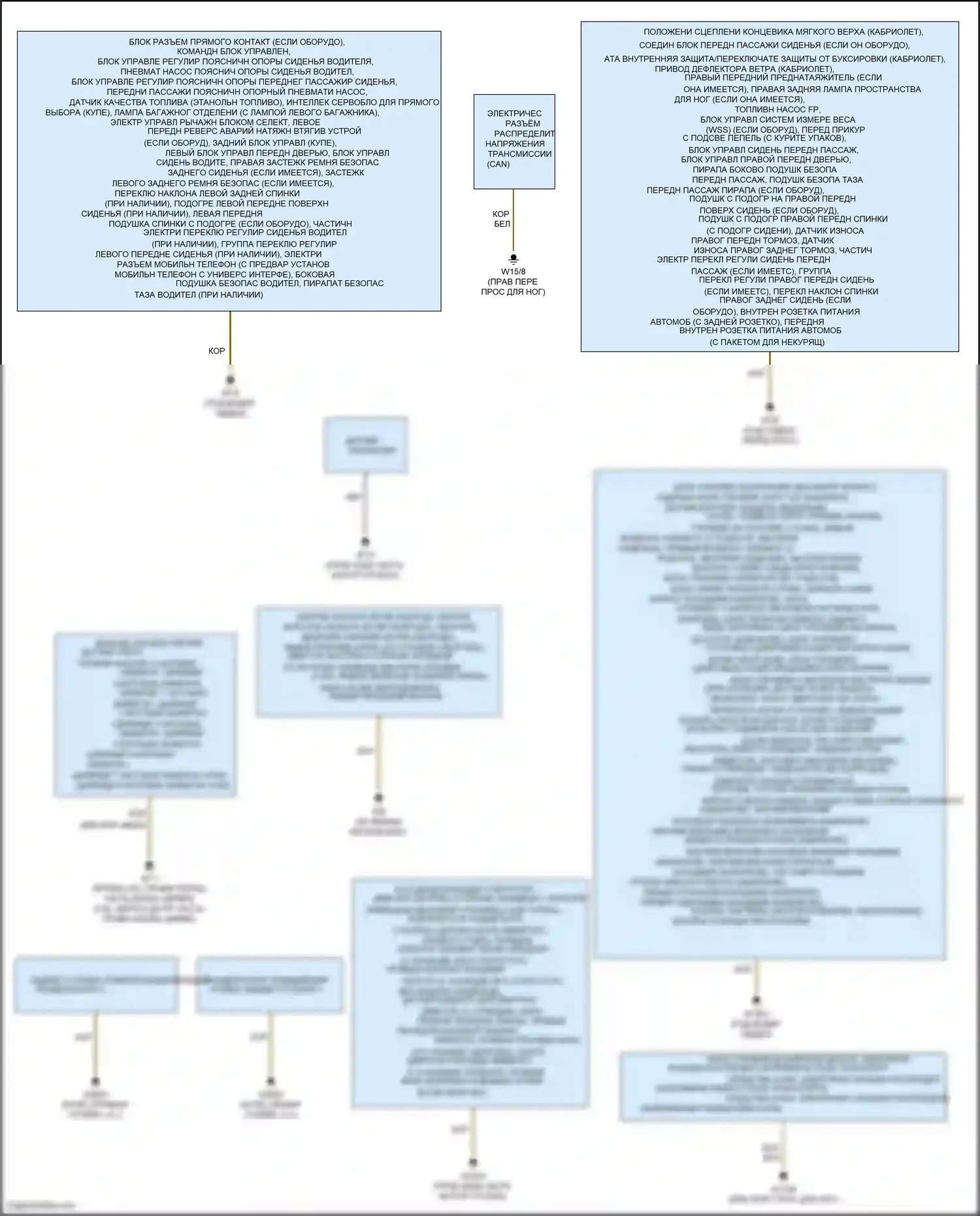 E-класс Mercedes-Benz W212/S212/C207/A207 рестайлинг (2013-2016): Электросхема разводки массы, купе (2 из 2) 