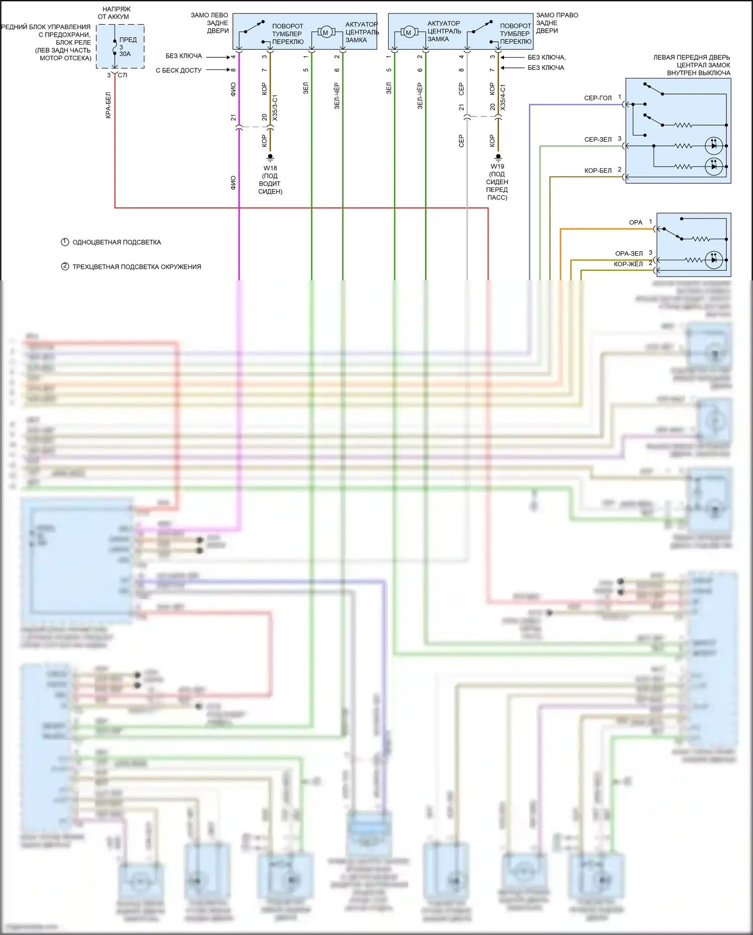 E-класс Mercedes-Benz W212/S212/C207/A207 рестайлинг (2013-2016): Электросхема автоматического центрального замка (2 из 2) 