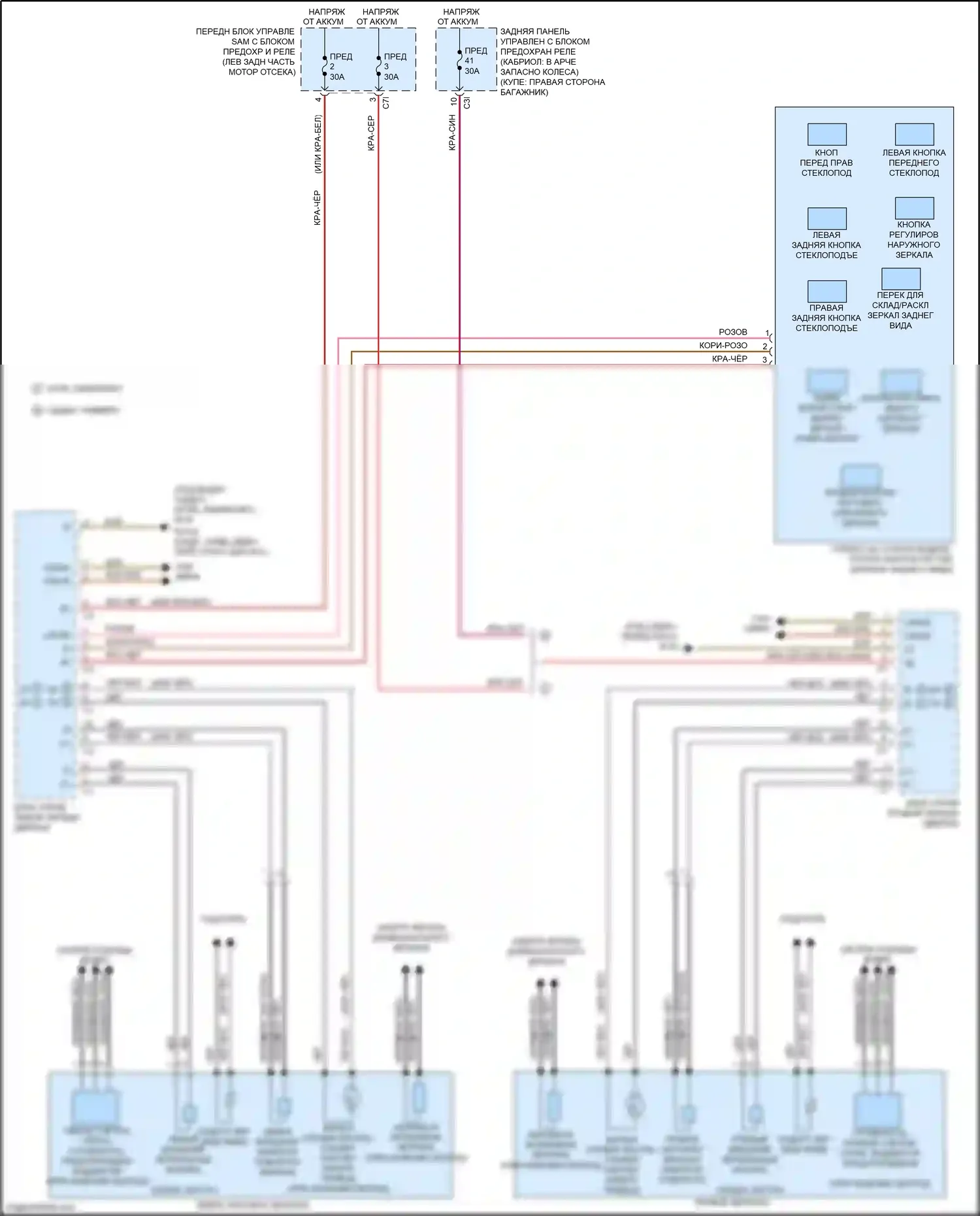 E-класс Mercedes-Benz W212/S212/C207/A207 рестайлинг (2013-2016): Электросхема зеркал с откидными зеркалами 