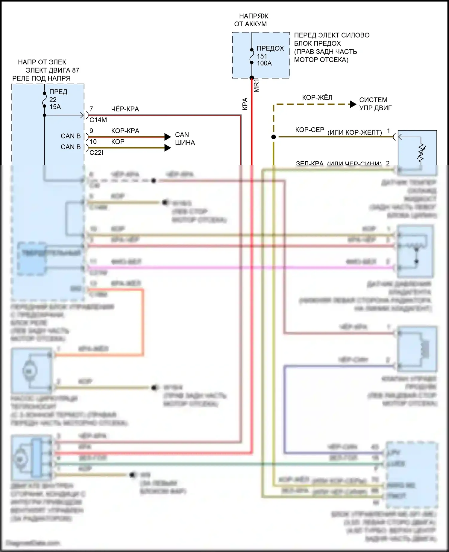 E-класс Mercedes-Benz W212/S212/C207/A207 рестайлинг (2013-2016): Электросхема вентилятора охлаждения, кабриолет 