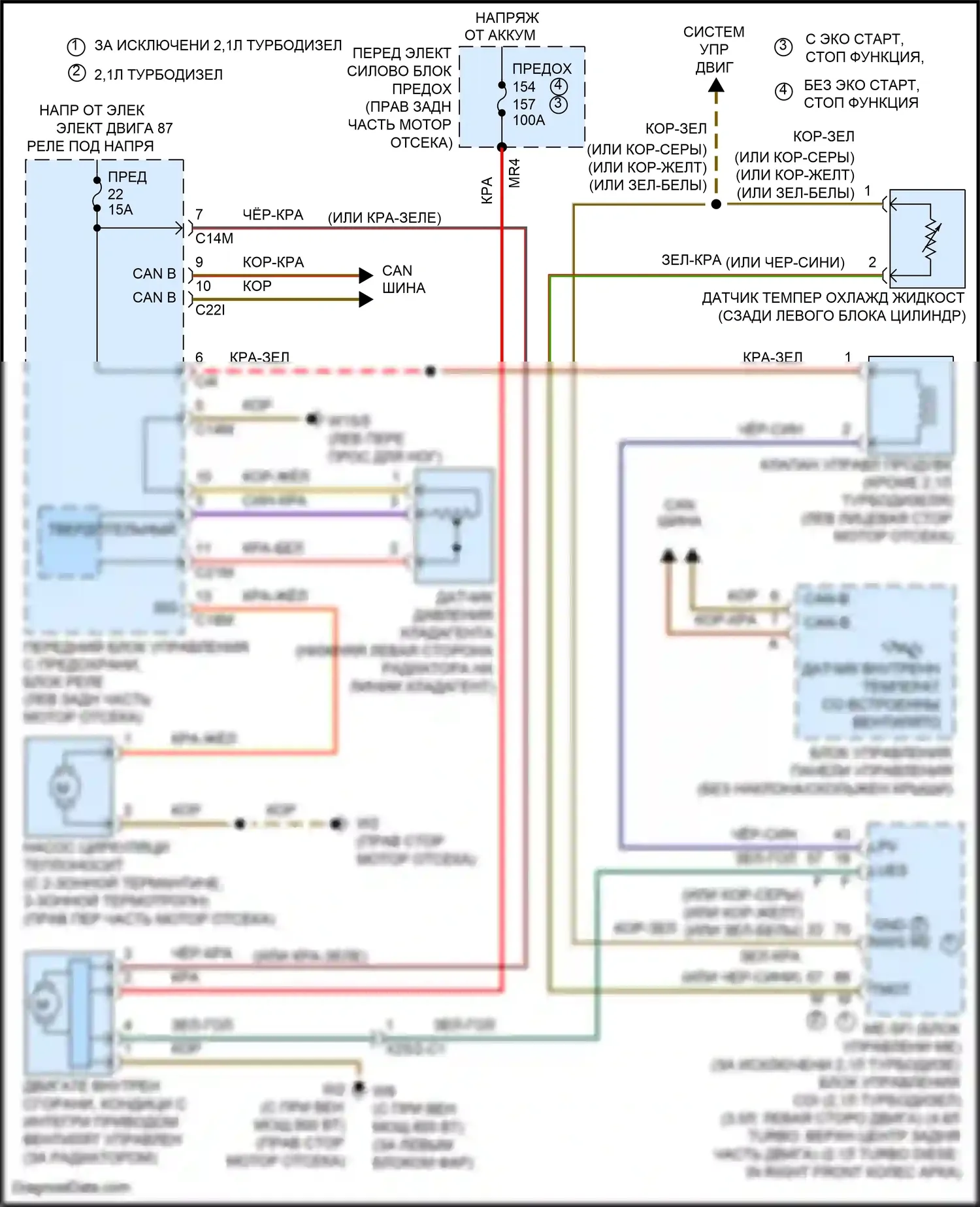 E-класс Mercedes-Benz W212/S212/C207/A207 рестайлинг (2013-2016): Электросхема вентилятора охлаждения 