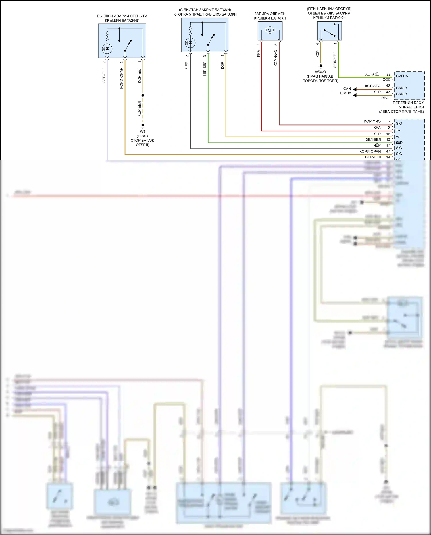 E-класс Mercedes-Benz W213/S213/C238/A238 рестайлинг (2020-2024): Электропривод багажника электросхема, купе (2 из 2) 