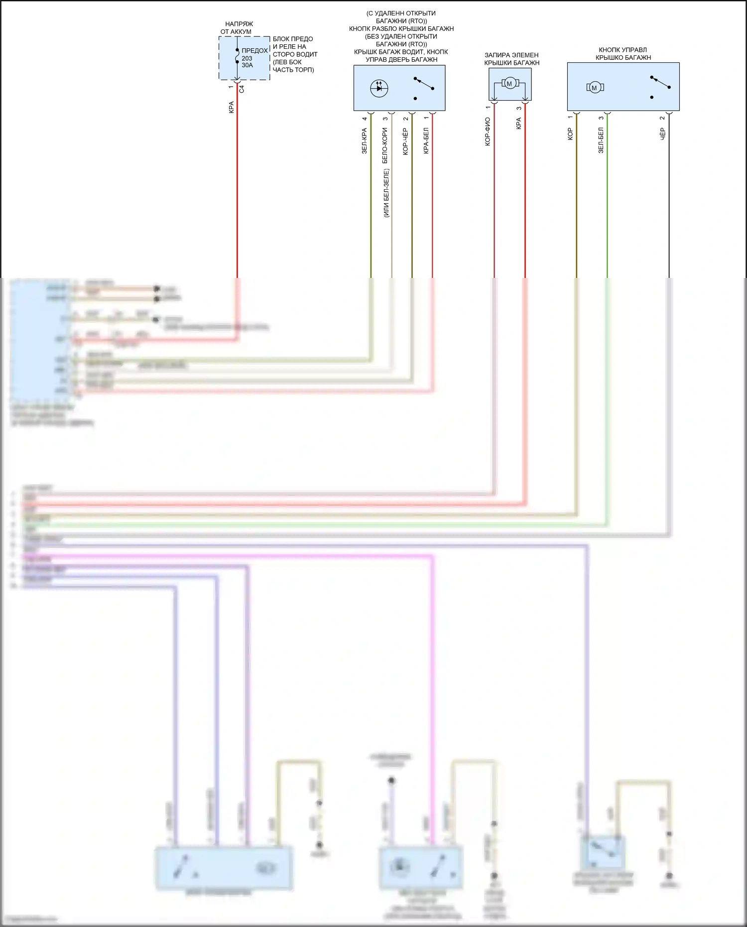E-класс Mercedes-Benz W213/S213/C238/A238 рестайлинг (2020-2024): Электросхема электропривода багажника, вагон (2 из 2) 
