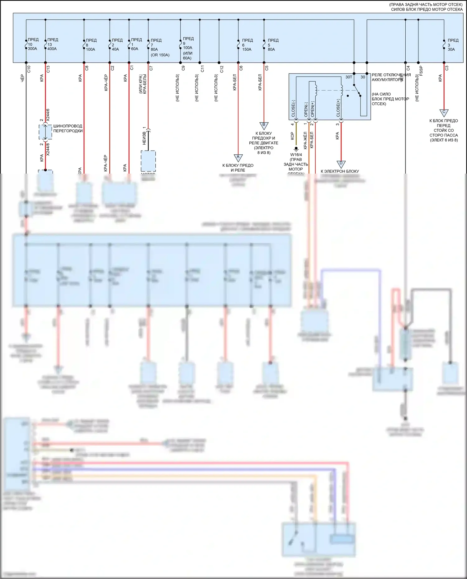 E-класс Mercedes-Benz W213/S213/C238/A238 рестайлинг (2020-2024): Электросхема блока предохранителей реле (1 из 8) 