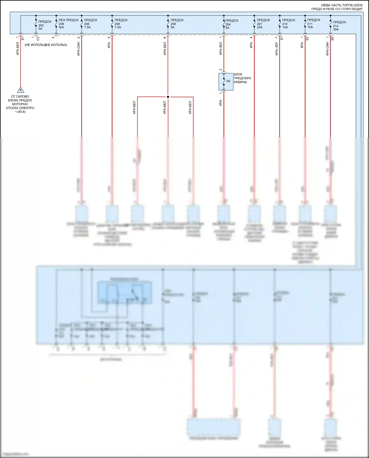 E-класс Mercedes-Benz W213/S213/C238/A238 рестайлинг (2020-2024): Электросхема блока предохранителей реле, вагон (2 из 8) 