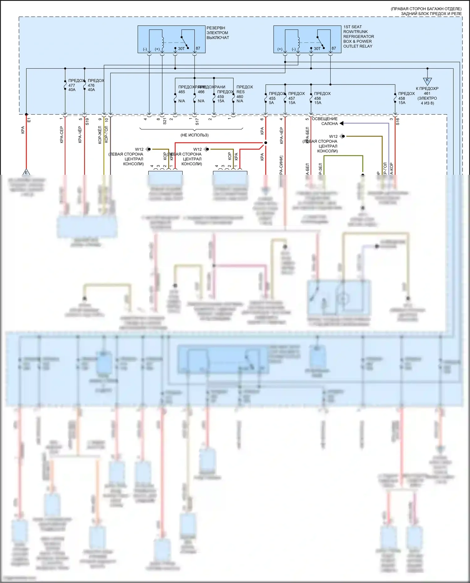 E-класс Mercedes-Benz W213/S213/C238/A238 рестайлинг (2020-2024): Электросхема блока предохранителей реле, вагон (3 из 8) 