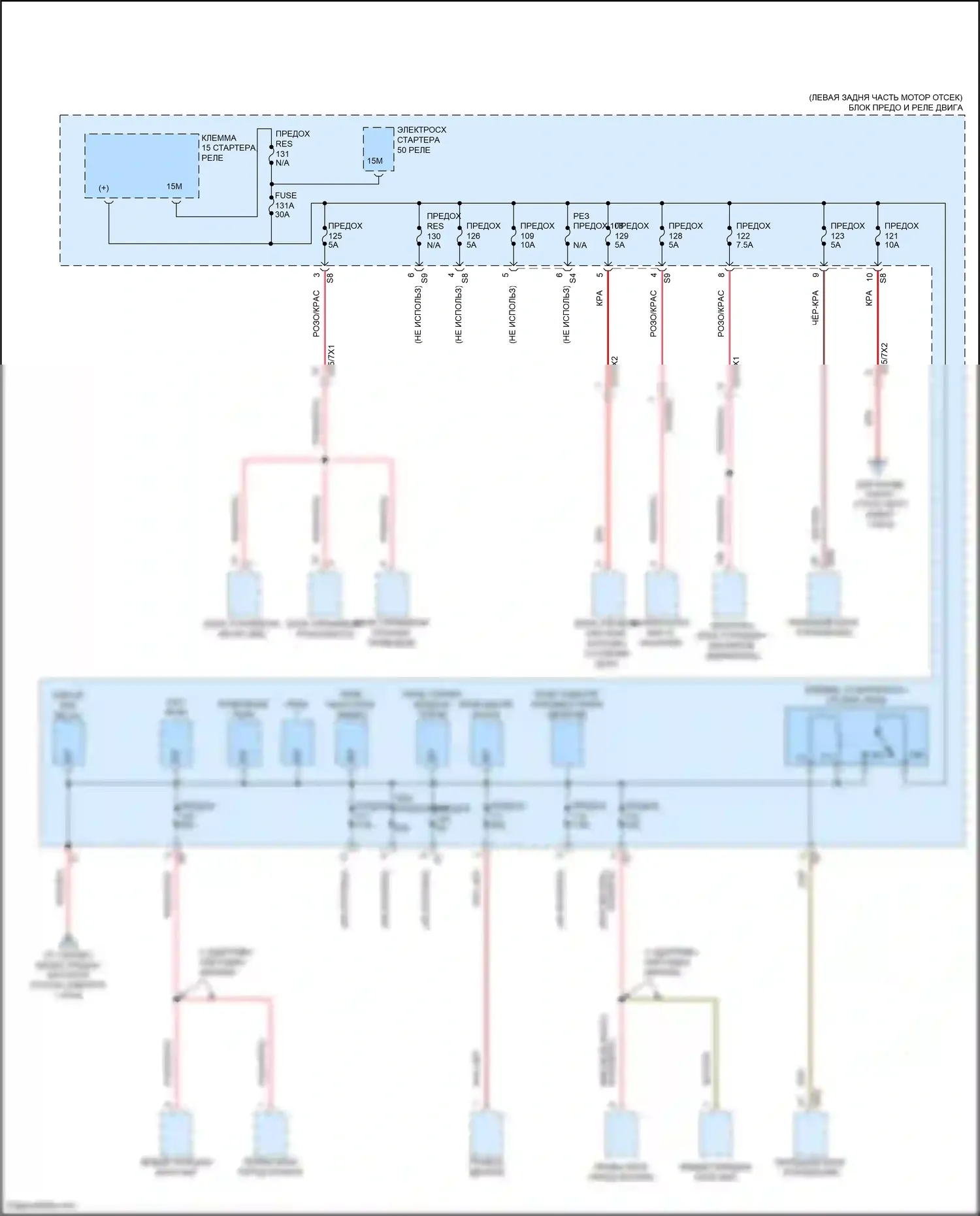 E-класс Mercedes-Benz W213/S213/C238/A238 рестайлинг (2020-2024): Электросхема блока предохранителей реле, вагон (8 из 8) 