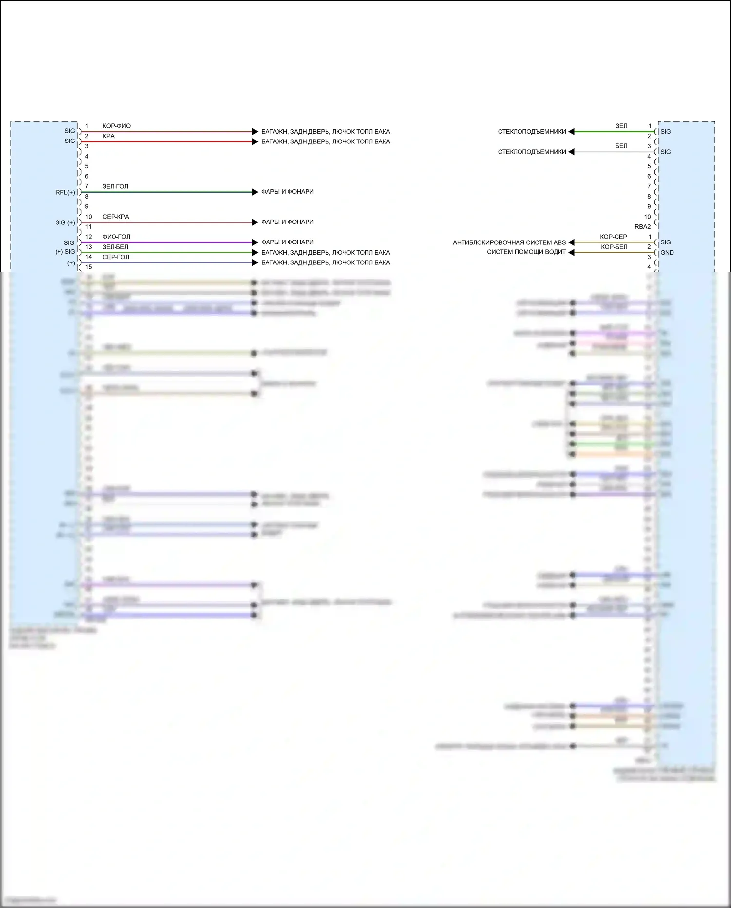 E-класс Mercedes-Benz W213/S213/C238/A238 рестайлинг (2020-2024): Электросхема заднего блока управления sam, купе (2 из 2) 