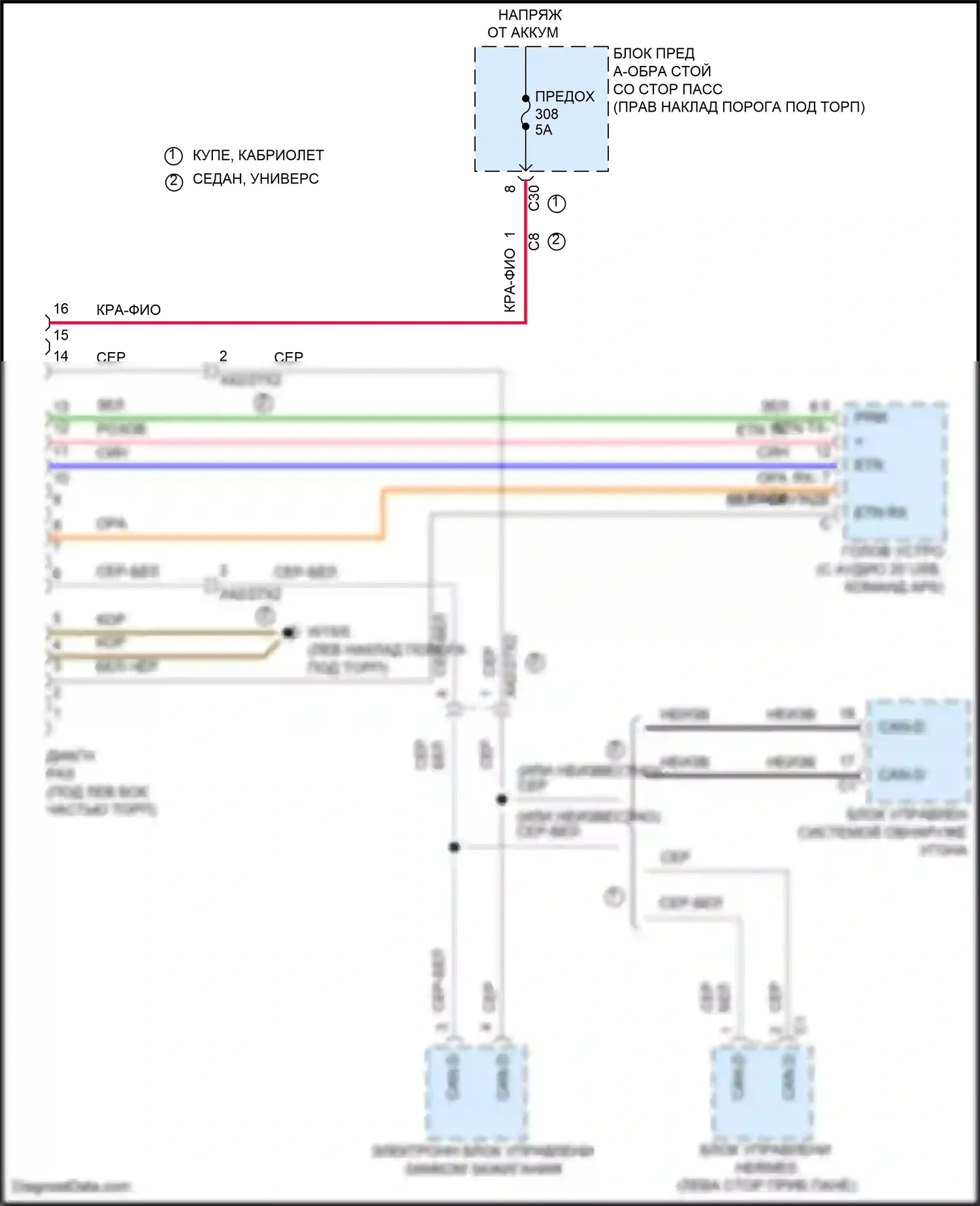 E-класс Mercedes-Benz W213/S213/C238/A238 рестайлинг (2020-2024): Электросхема диагностического разхъема 