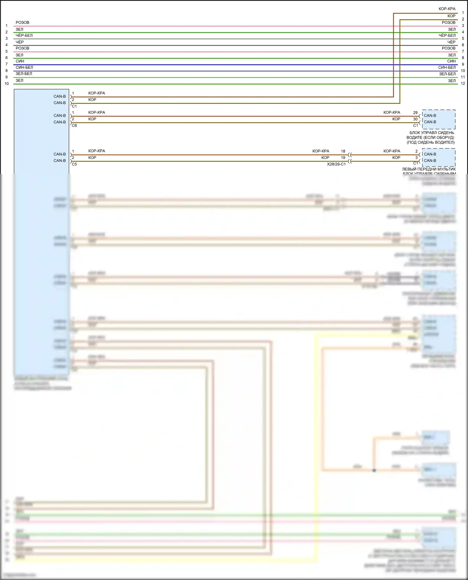 E-класс Mercedes-Benz W213/S213/C238/A238 рестайлинг (2020-2024): Электросхема шины высокого/низкого уровня, кабриолет (3 из 6) 
