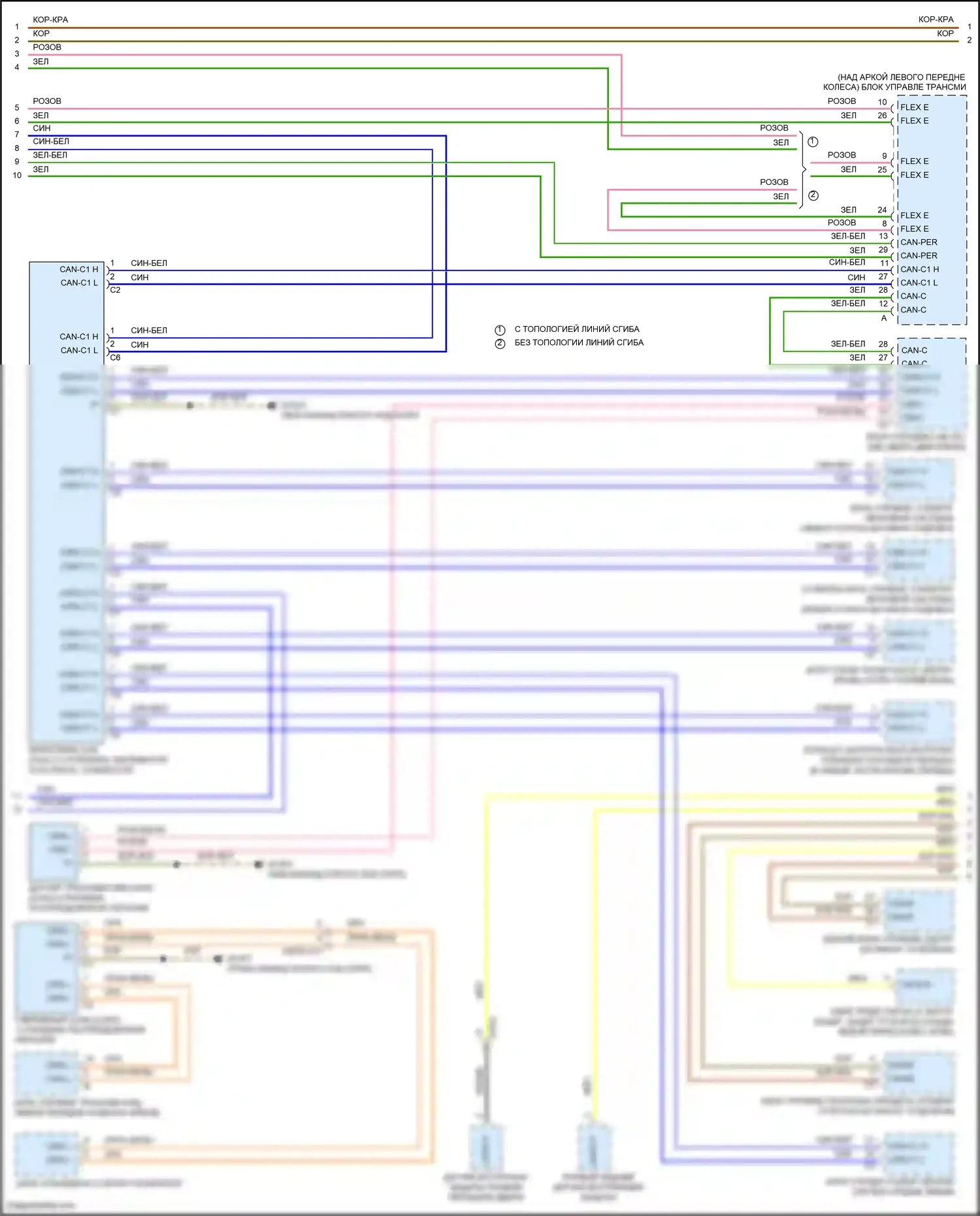 E-класс Mercedes-Benz W213/S213/C238/A238 рестайлинг (2020-2024): Электросхема шины высокого/низкого уровня, кабриолет (5 из 6) 