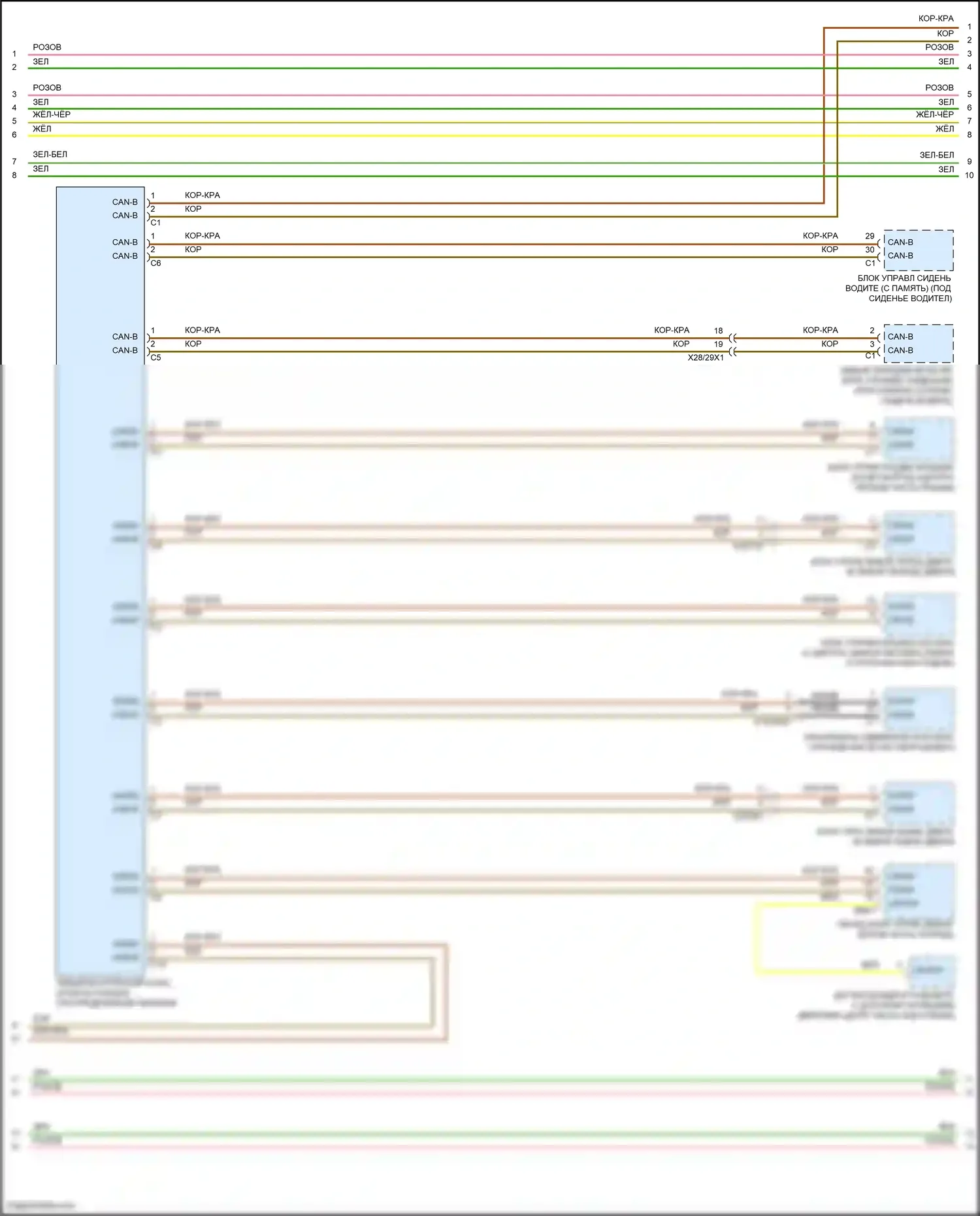 E-класс Mercedes-Benz W213/S213/C238/A238 рестайлинг (2020-2024): Электросхема шины высокого/низкого уровня, вагон (3 из 7) 