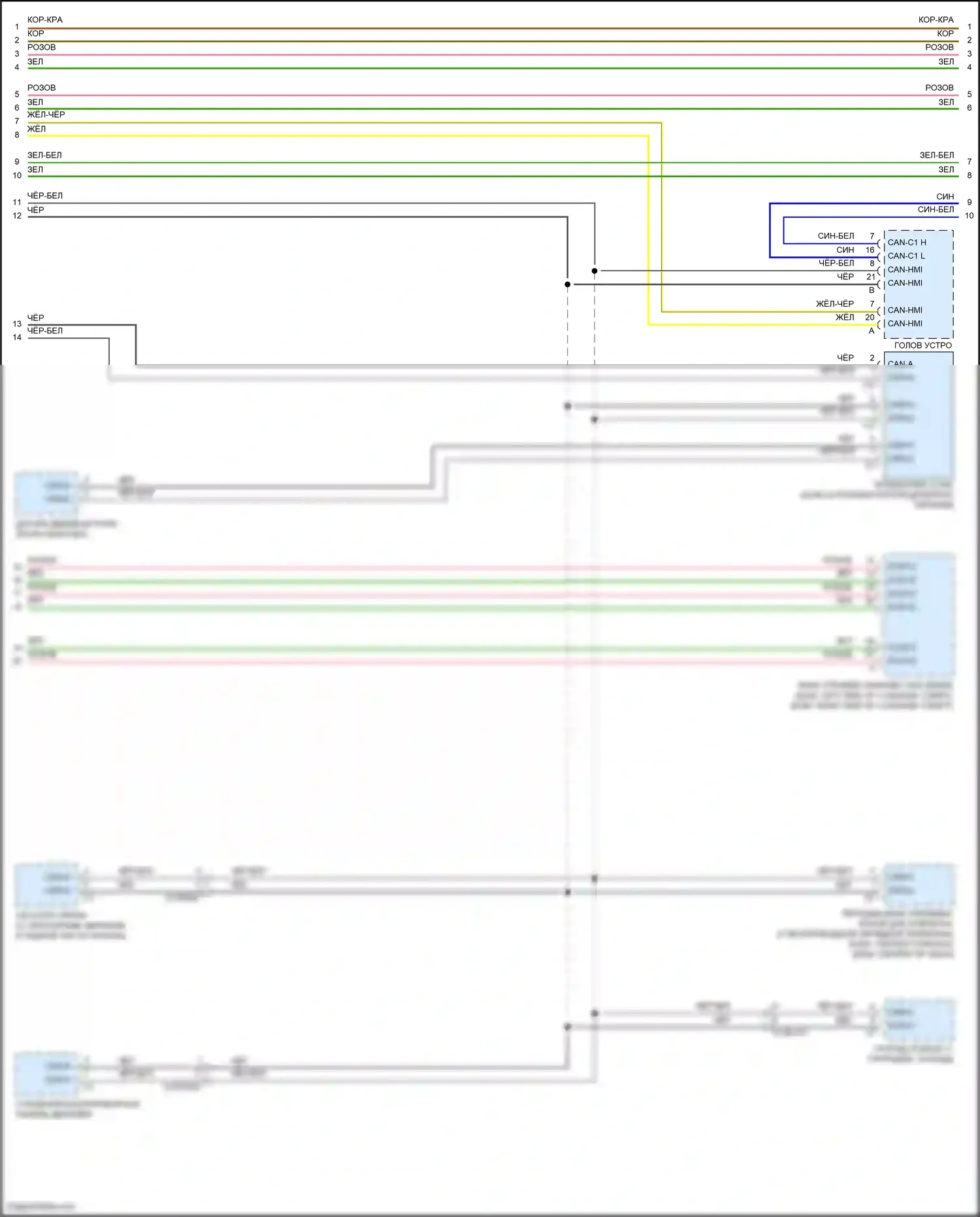 E-класс Mercedes-Benz W213/S213/C238/A238 рестайлинг (2020-2024): Электросхема шины высокого/низкого уровня, вагон (5 из 7) 