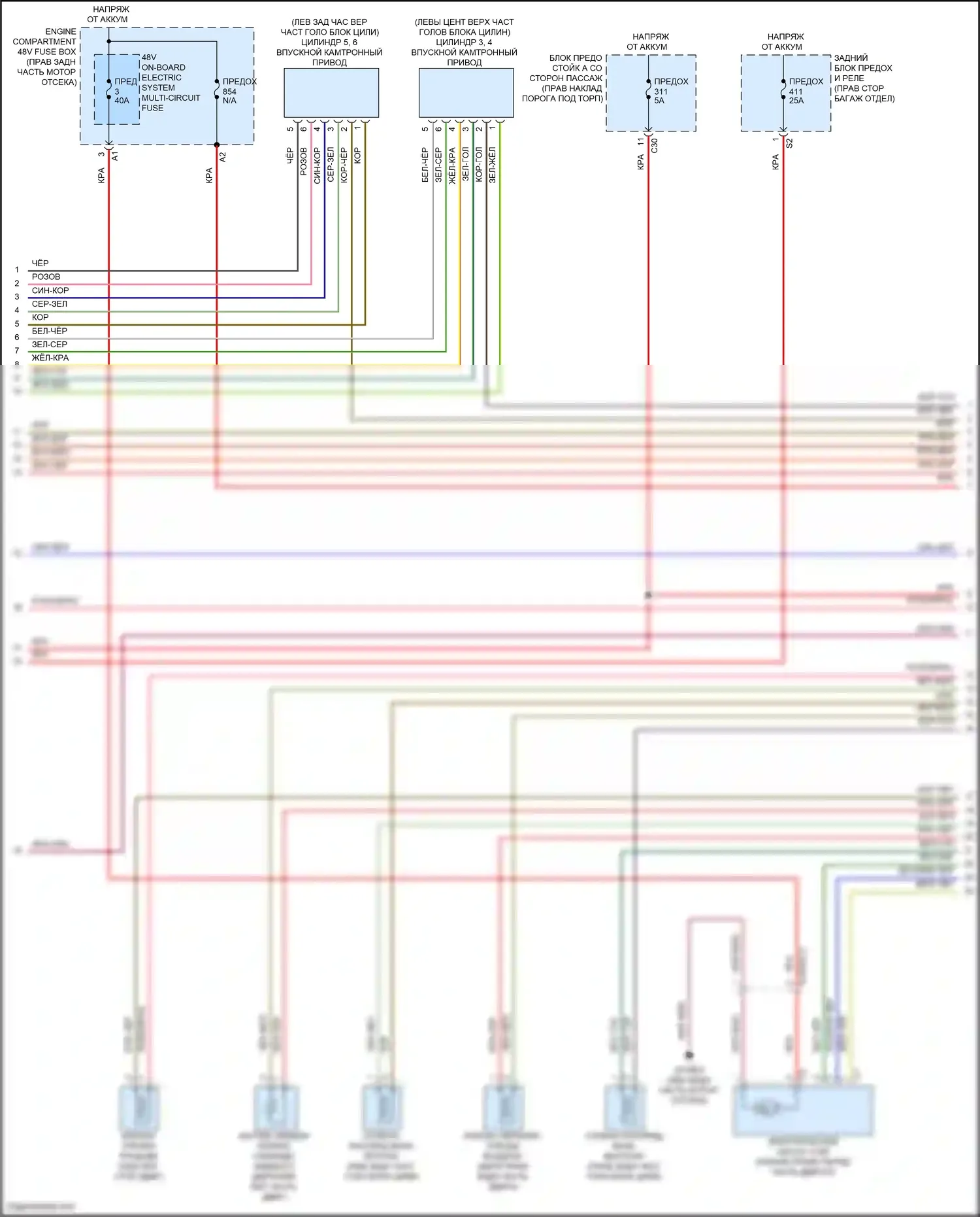 E-класс Mercedes-Benz W213/S213/C238/A238 рестайлинг (2020-2024): Электросхема двигателя 3.0l turbo hybrid (4 из 10) 