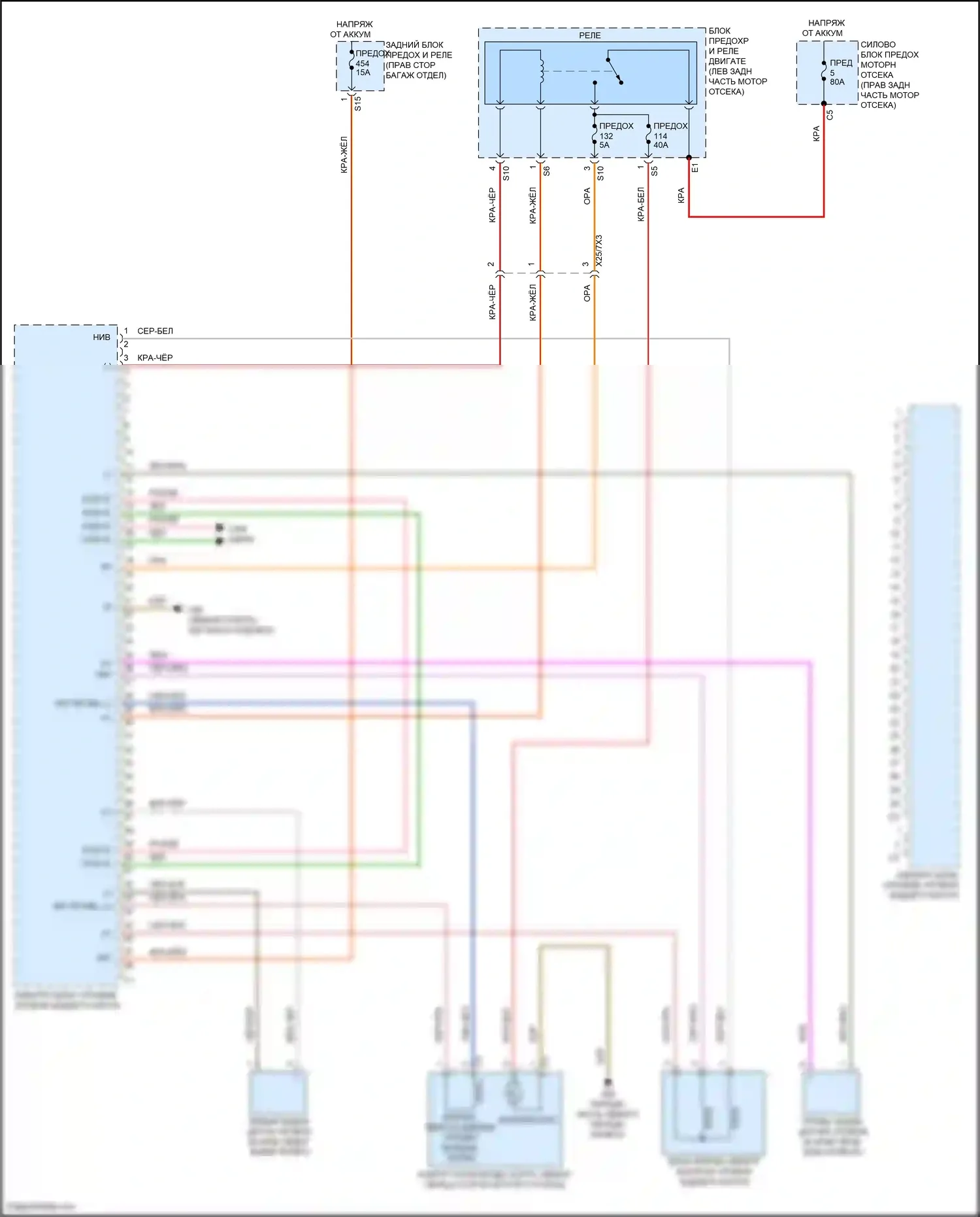 E-класс Mercedes-Benz W213/S213/C238/A238 рестайлинг (2020-2024): Электронная электросхема управления уровнем 