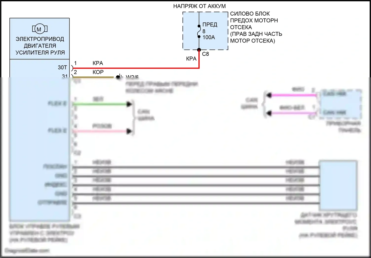 E-класс Mercedes-Benz W213/S213/C238/A238 рестайлинг (2020-2024): Электросхема электроусилителя руля 