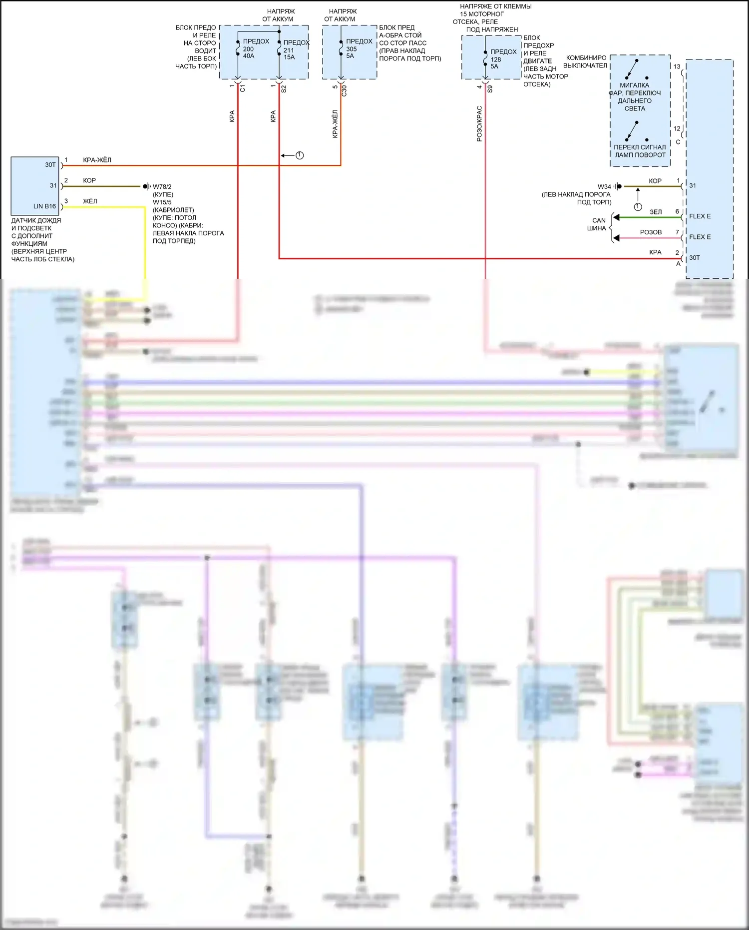 E-класс Mercedes-Benz W213/S213/C238/A238 рестайлинг (2020-2024): Электросхема фар и фонарей, кабриолет без светодиодных фар (3 из 3) 