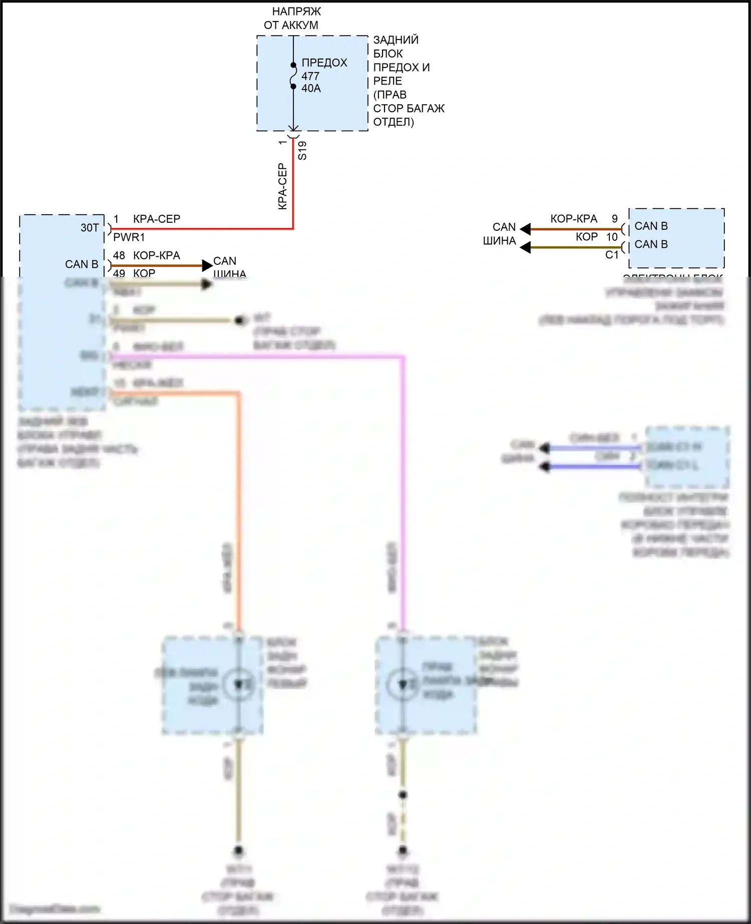 E-класс Mercedes-Benz W213/S213/C238/A238 рестайлинг (2020-2024): Электросхема фонарей заднего хода 