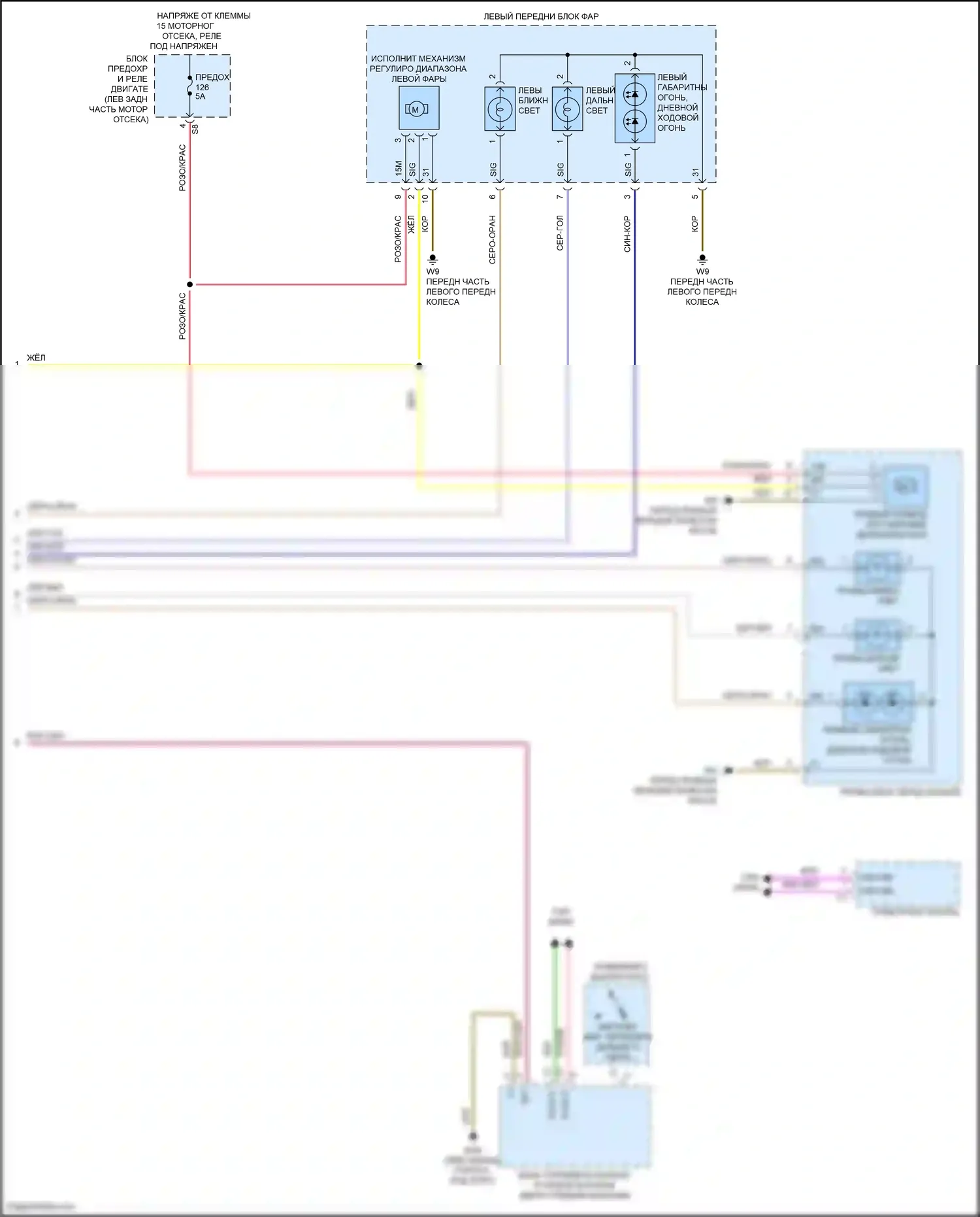 E-класс Mercedes-Benz W213/S213/C238/A238 рестайлинг (2020-2024): Электросхема фар, без светодиодных фар (2 из 2) 
