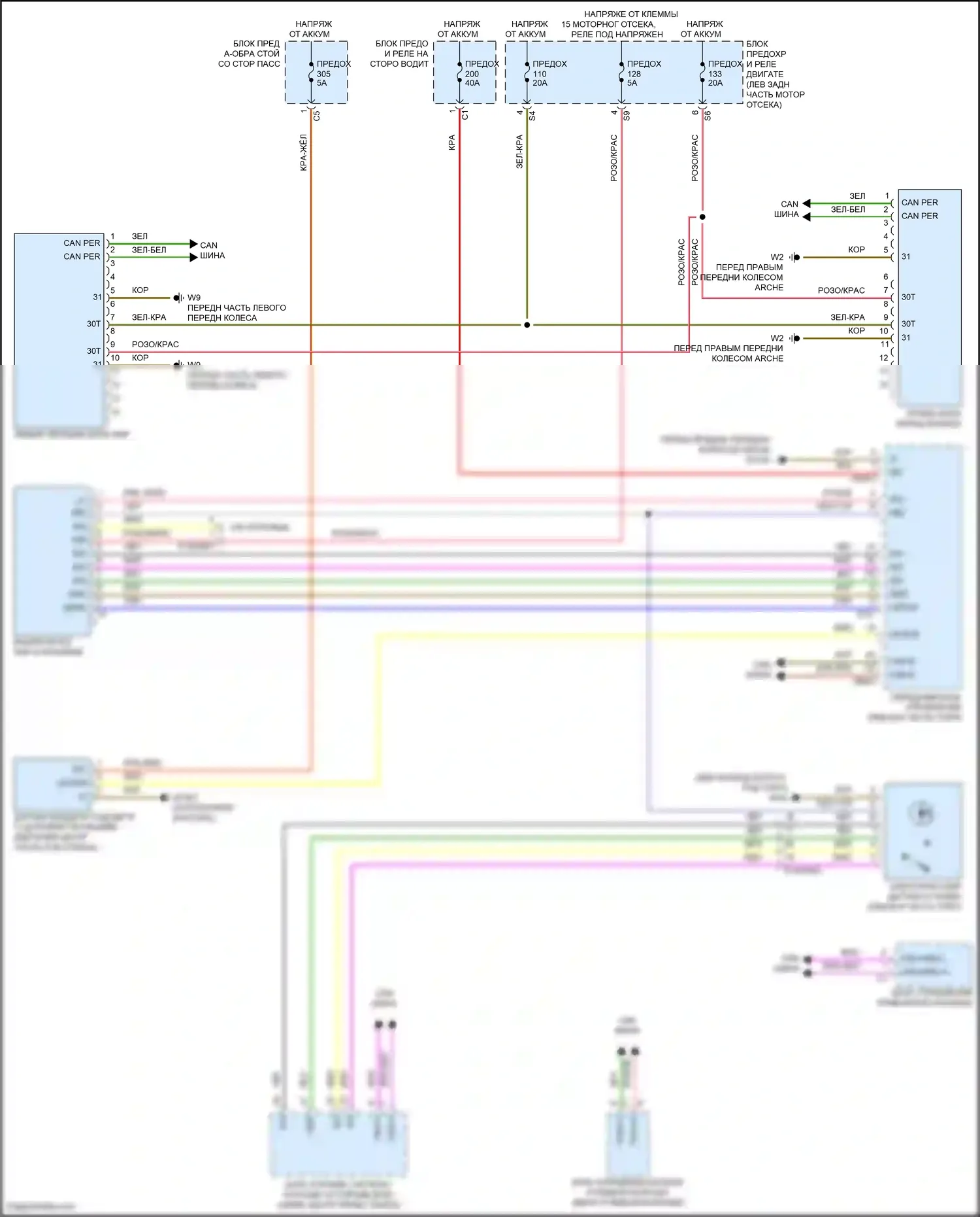 E-класс Mercedes-Benz W213/S213/C238/A238 рестайлинг (2020-2024): Электросхема фар, с адаптивными светодиодными фарами 