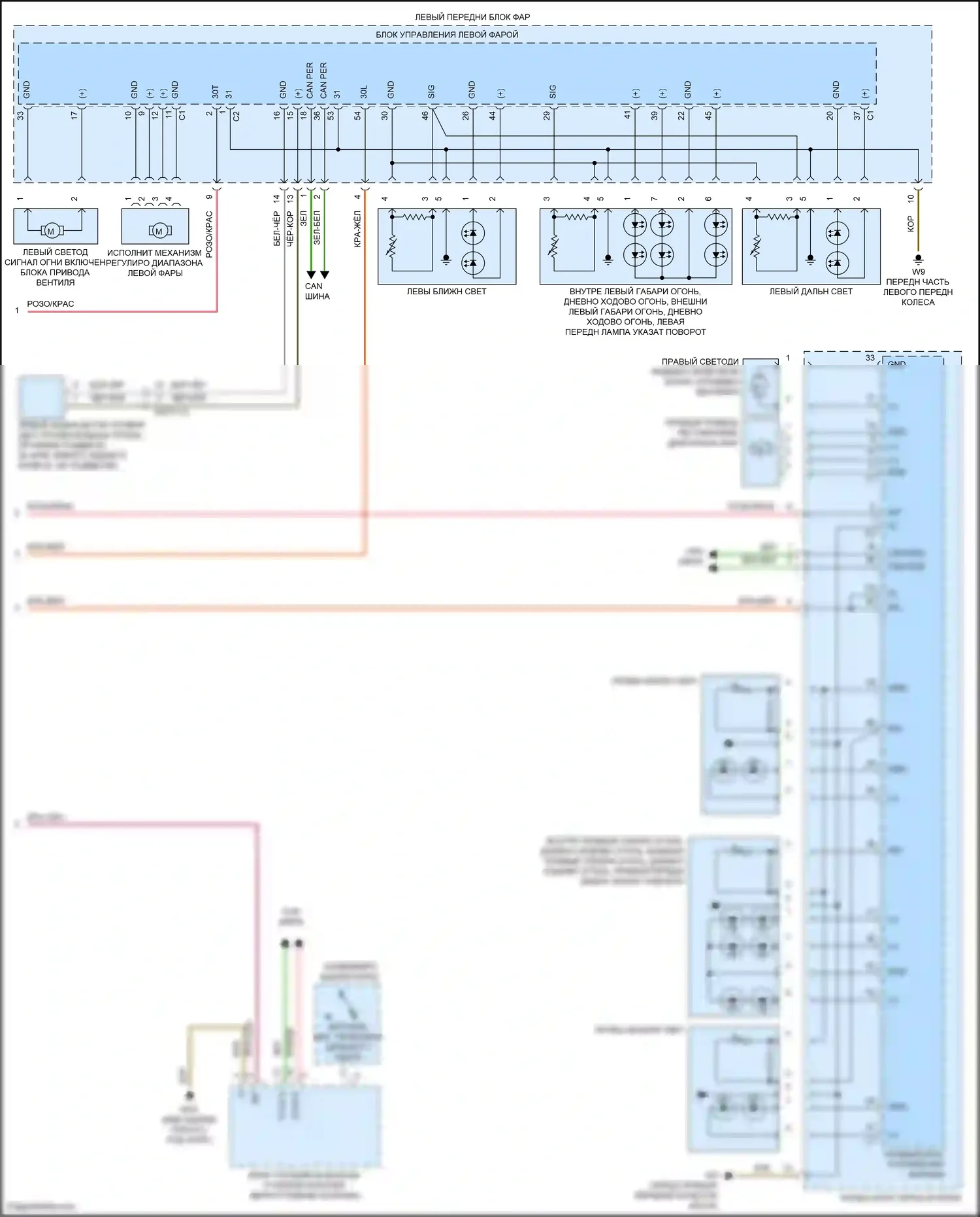 E-класс Mercedes-Benz W213/S213/C238/A238 рестайлинг (2020-2024): Электросхема фар, со статическими светодиодными фарами (2 из 2) 